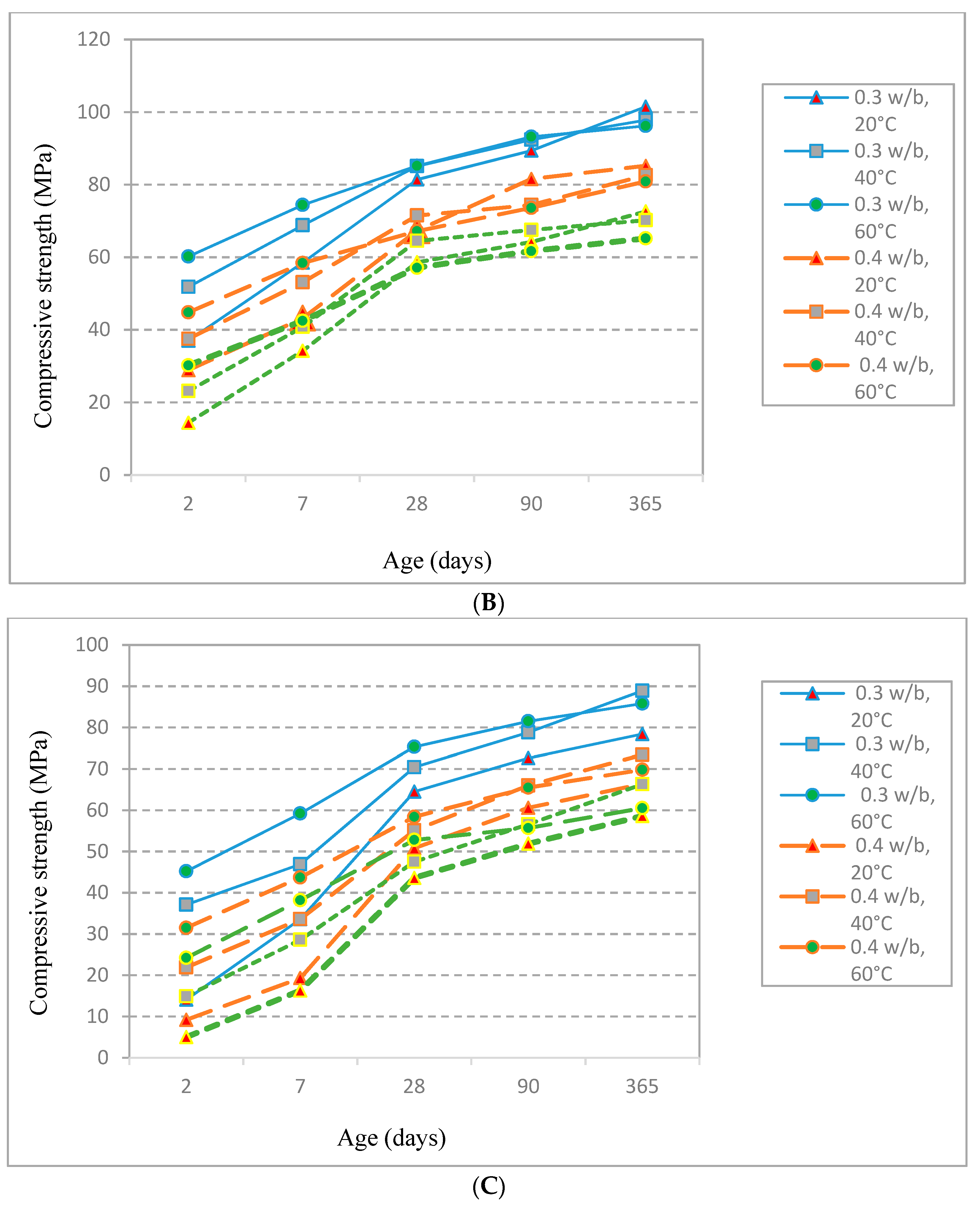 Applsci 09 02776 g005b