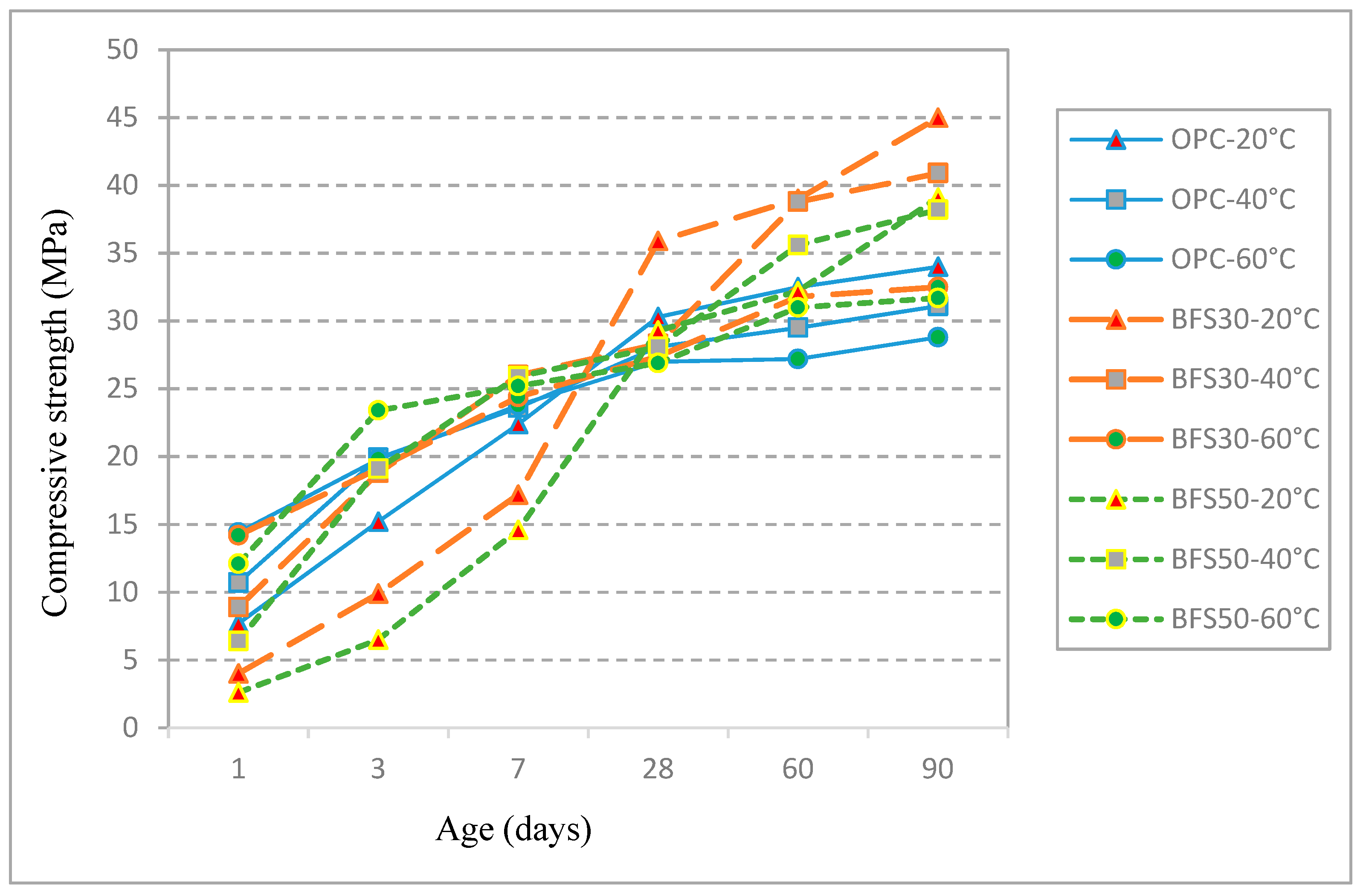 Applsci 09 02776 g006