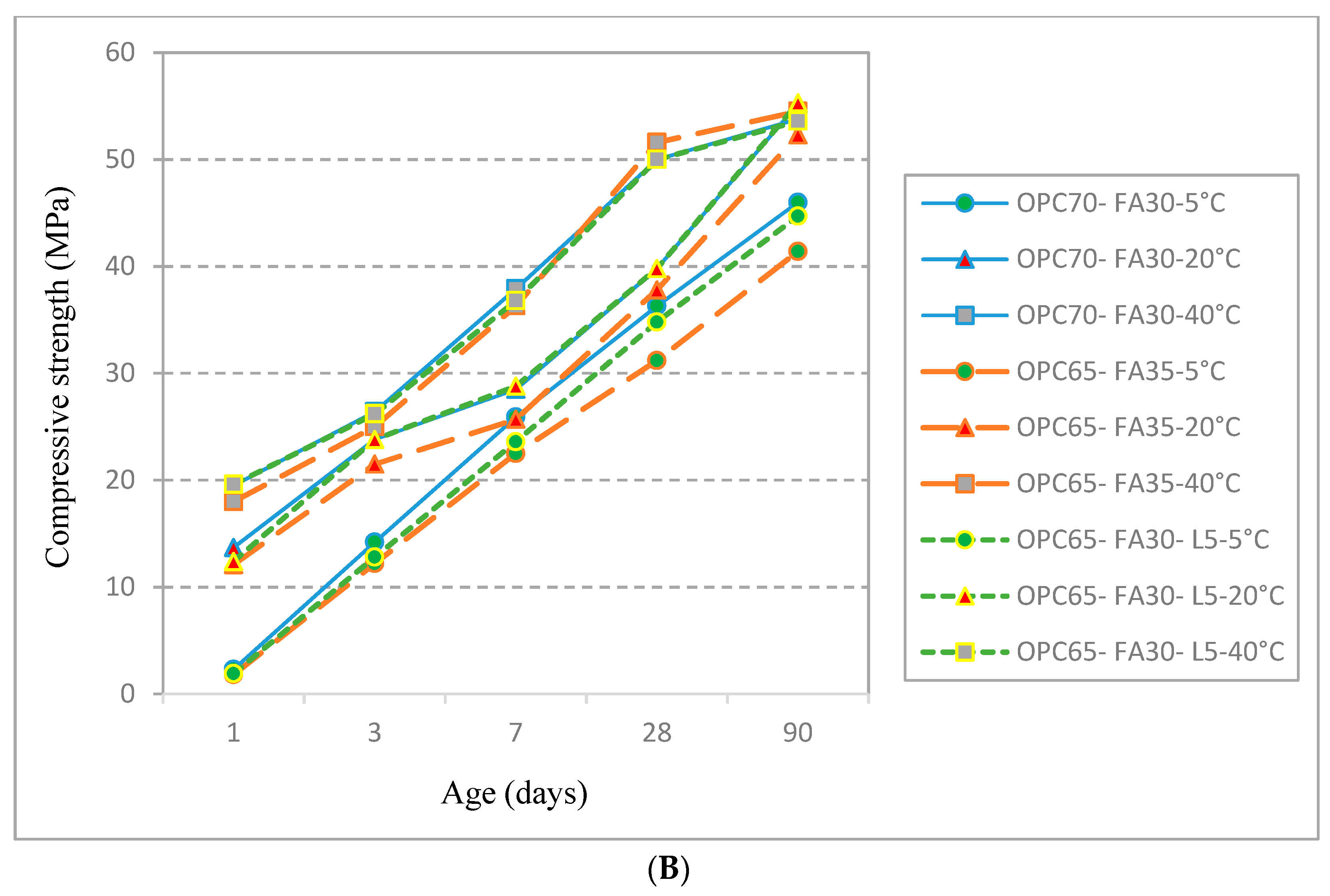 Applsci 09 02776 g007b