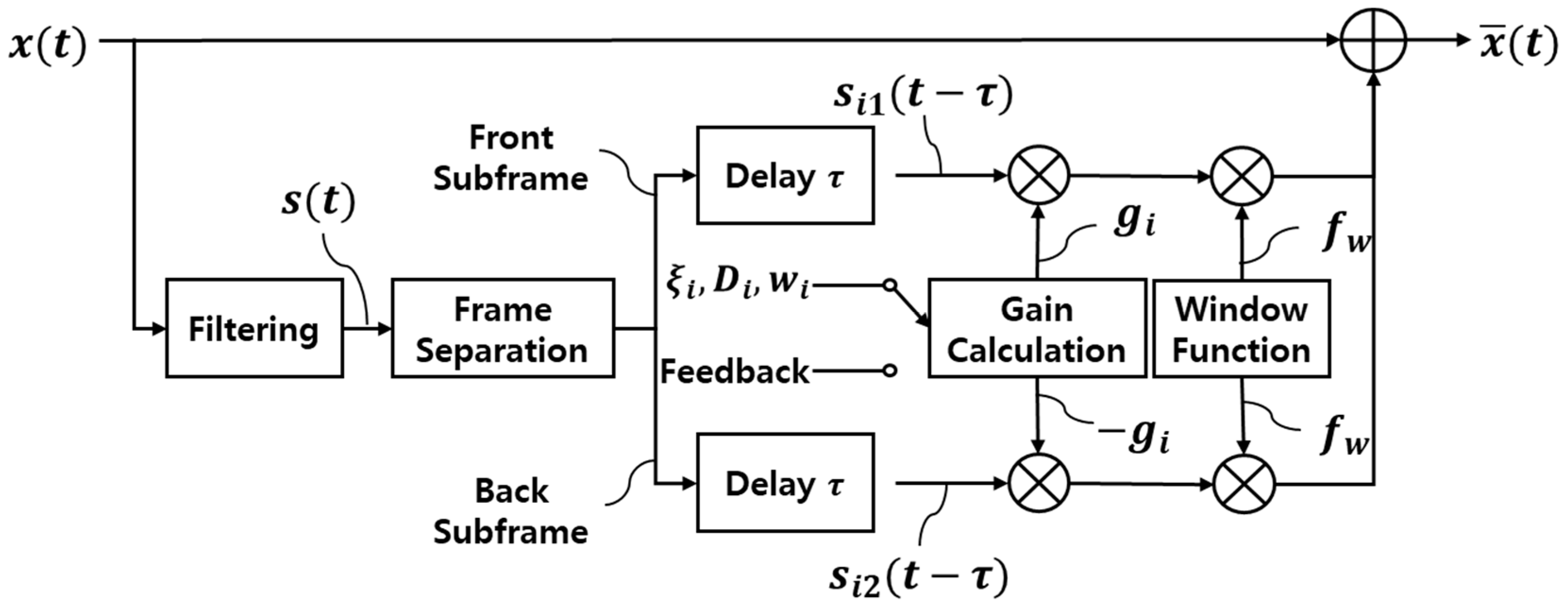 Applsci 09 02780 g002