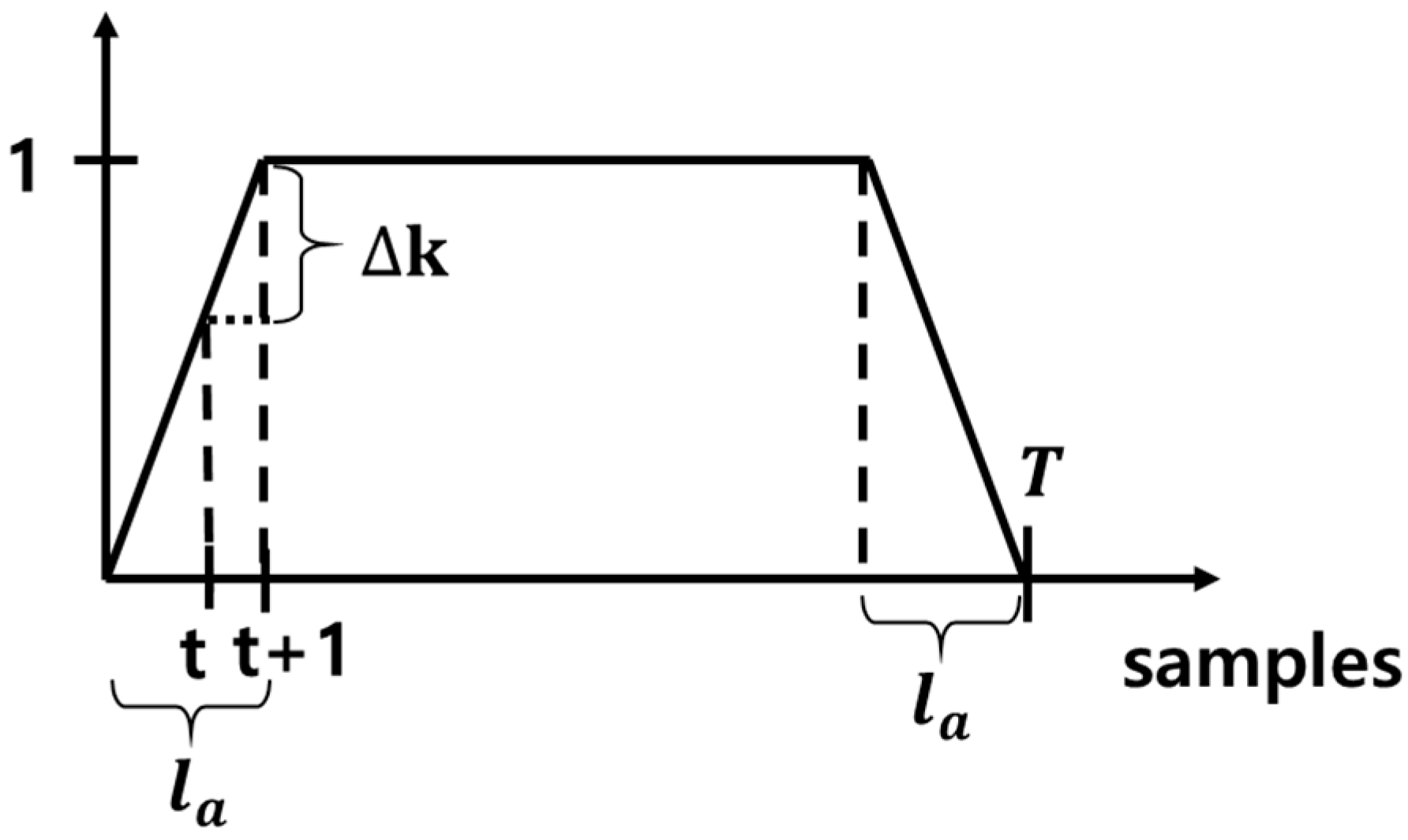 Applsci 09 02780 g003