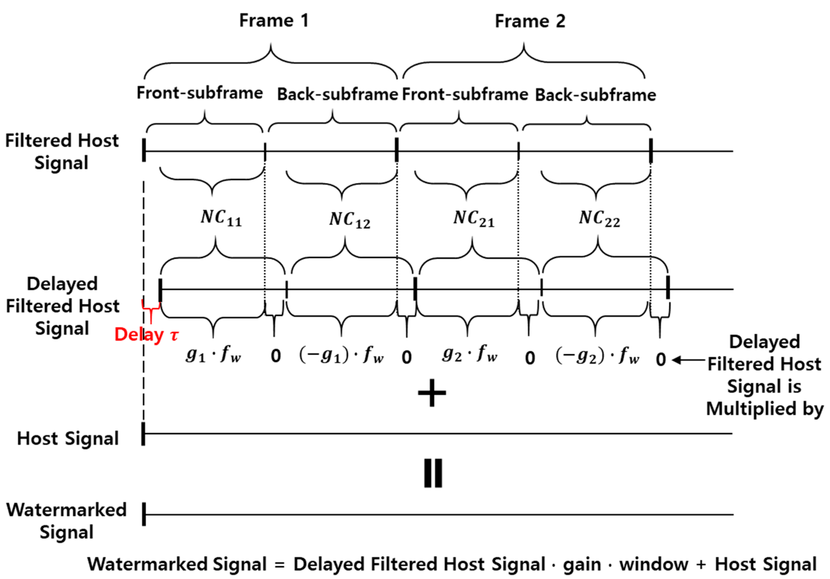 Applsci 09 02780 g004