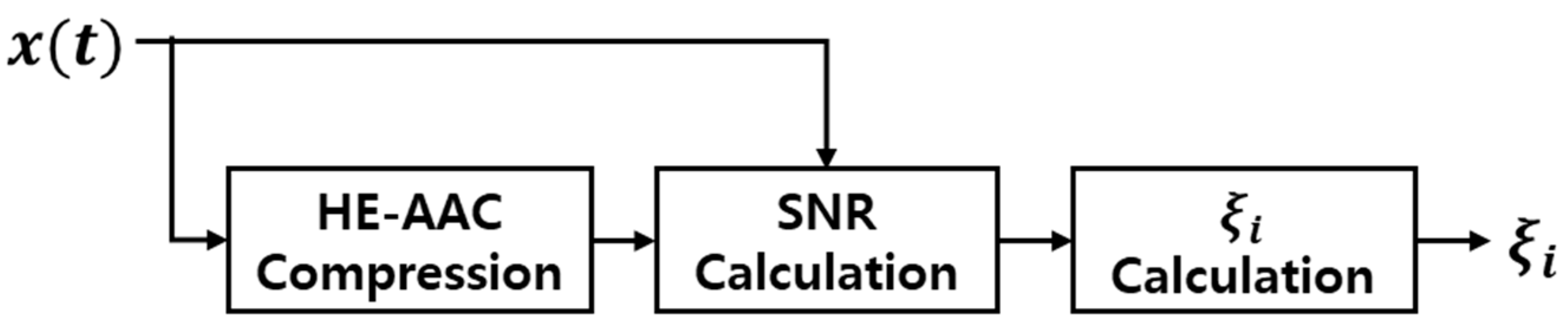 Applsci 09 02780 g005