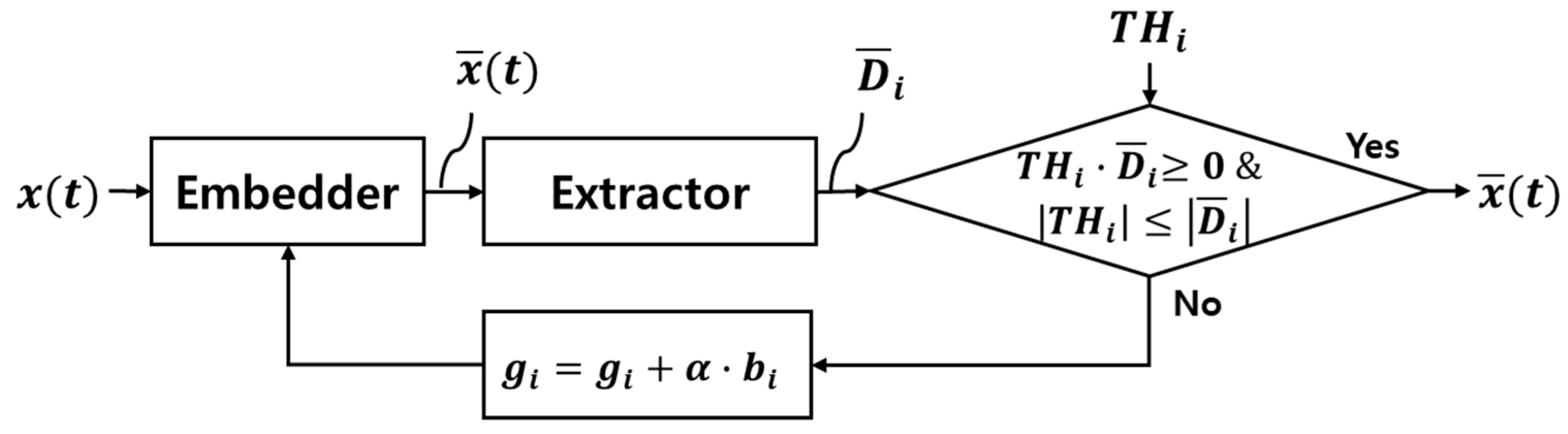 Applsci 09 02780 g007