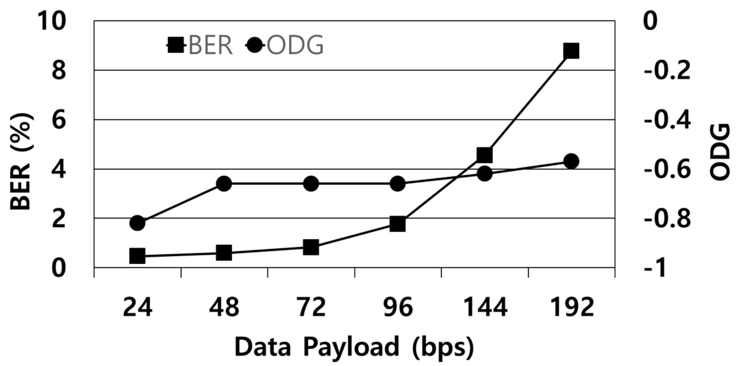 Applsci 09 02780 g009