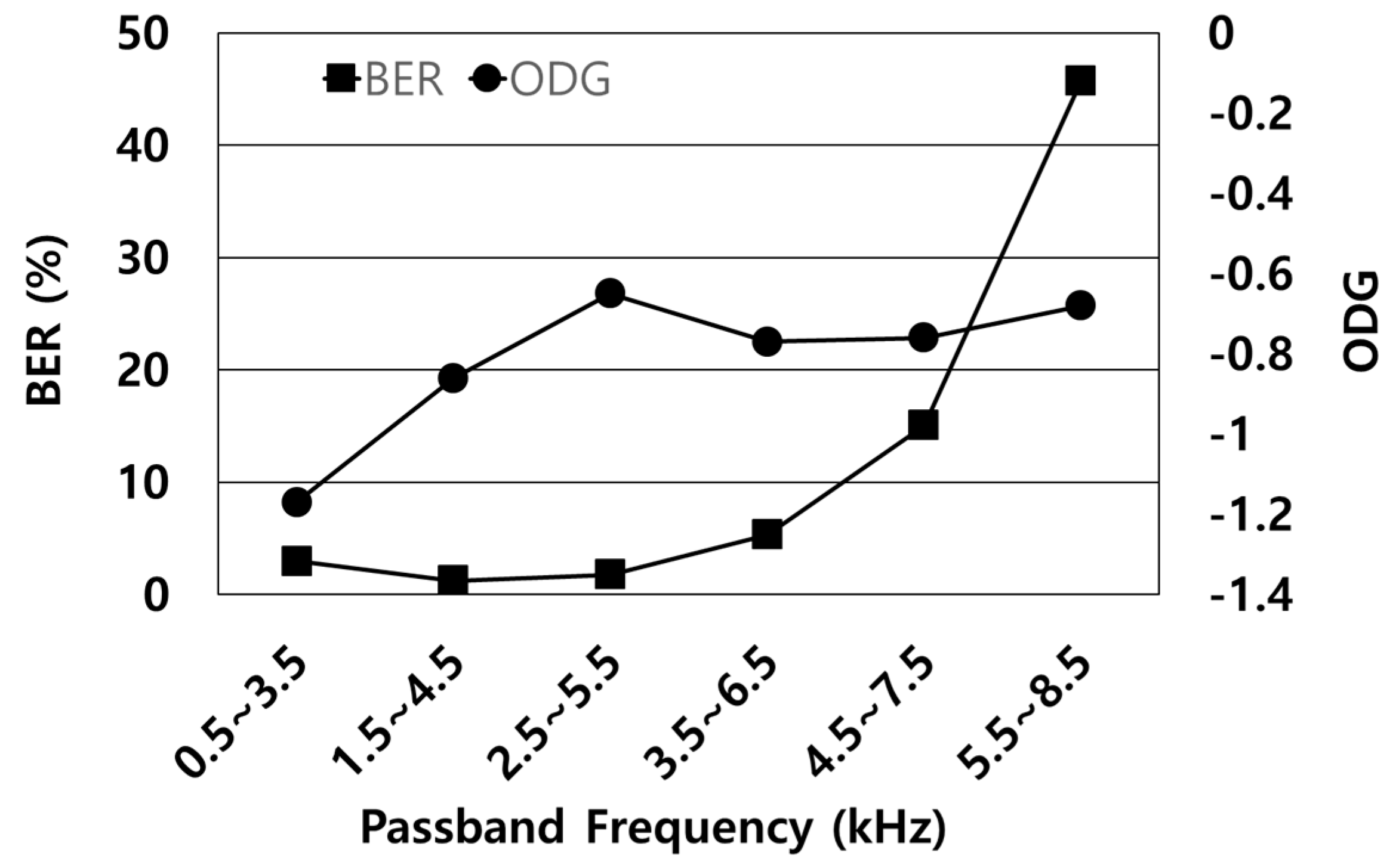 Applsci 09 02780 g010