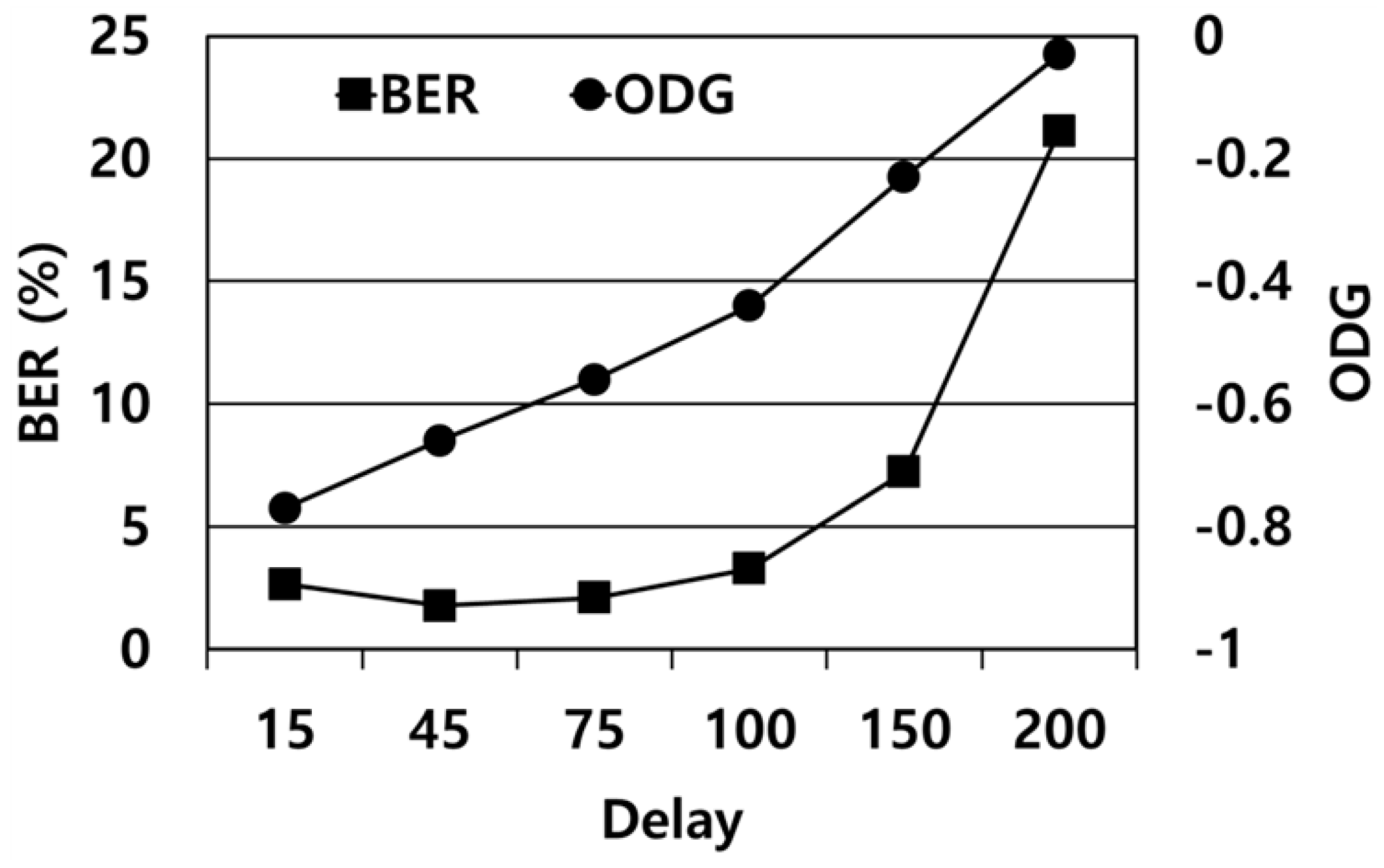 Applsci 09 02780 g011