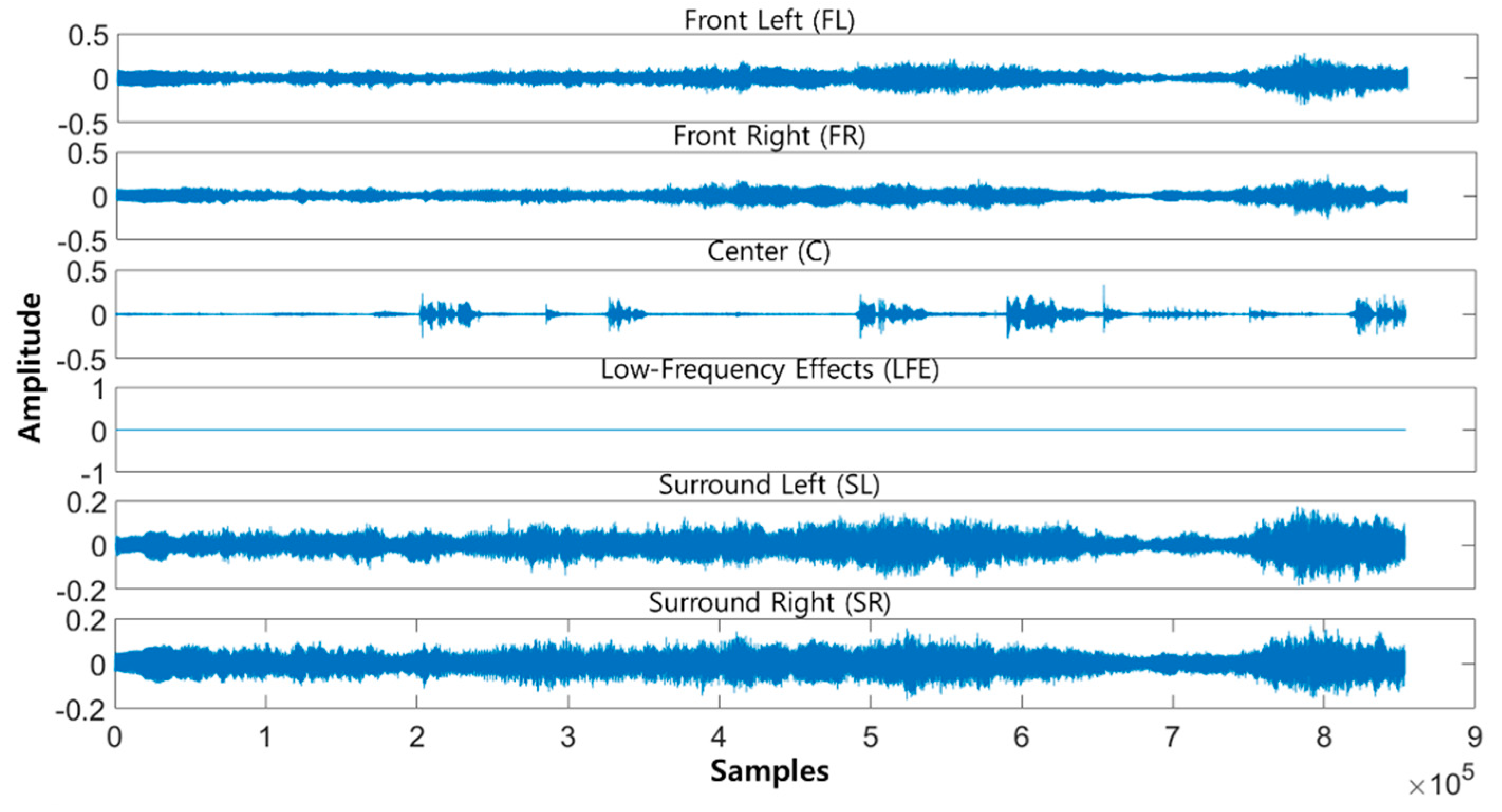 Applsci 09 02780 g013