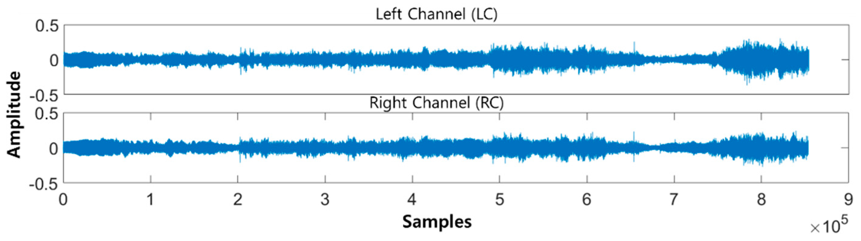 Applsci 09 02780 g014
