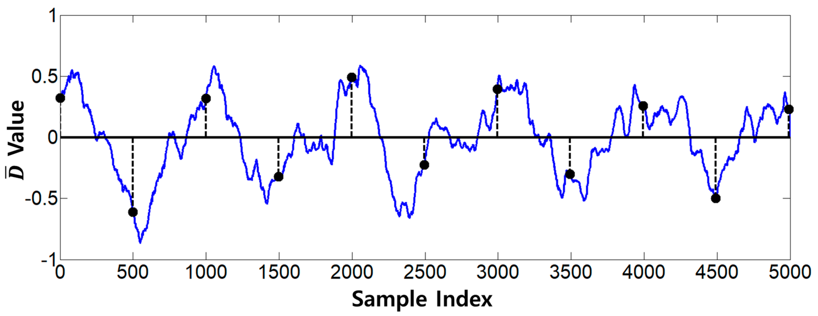 Applsci 09 02780 g015