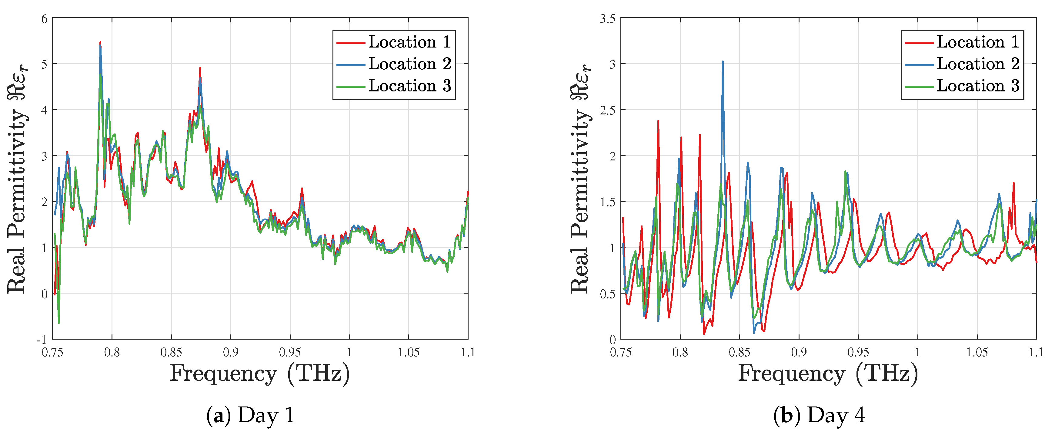 Applsci 09 02781 g003