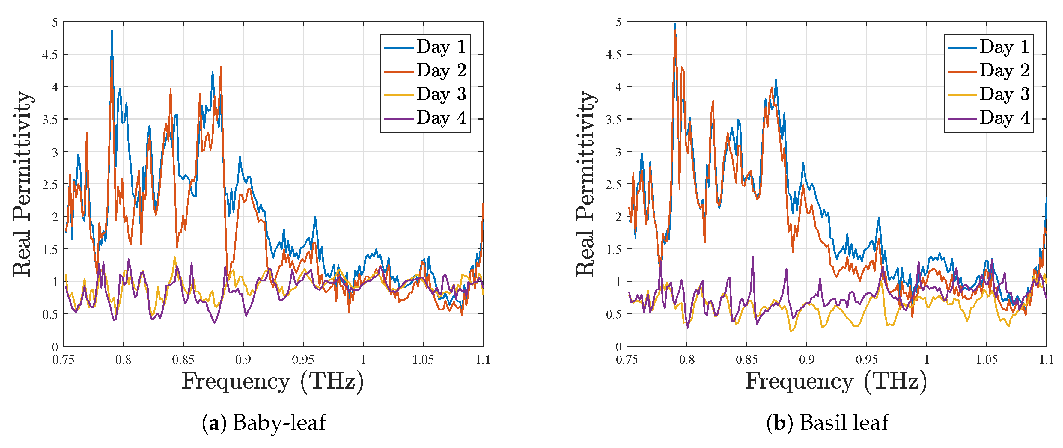 Applsci 09 02781 g004a