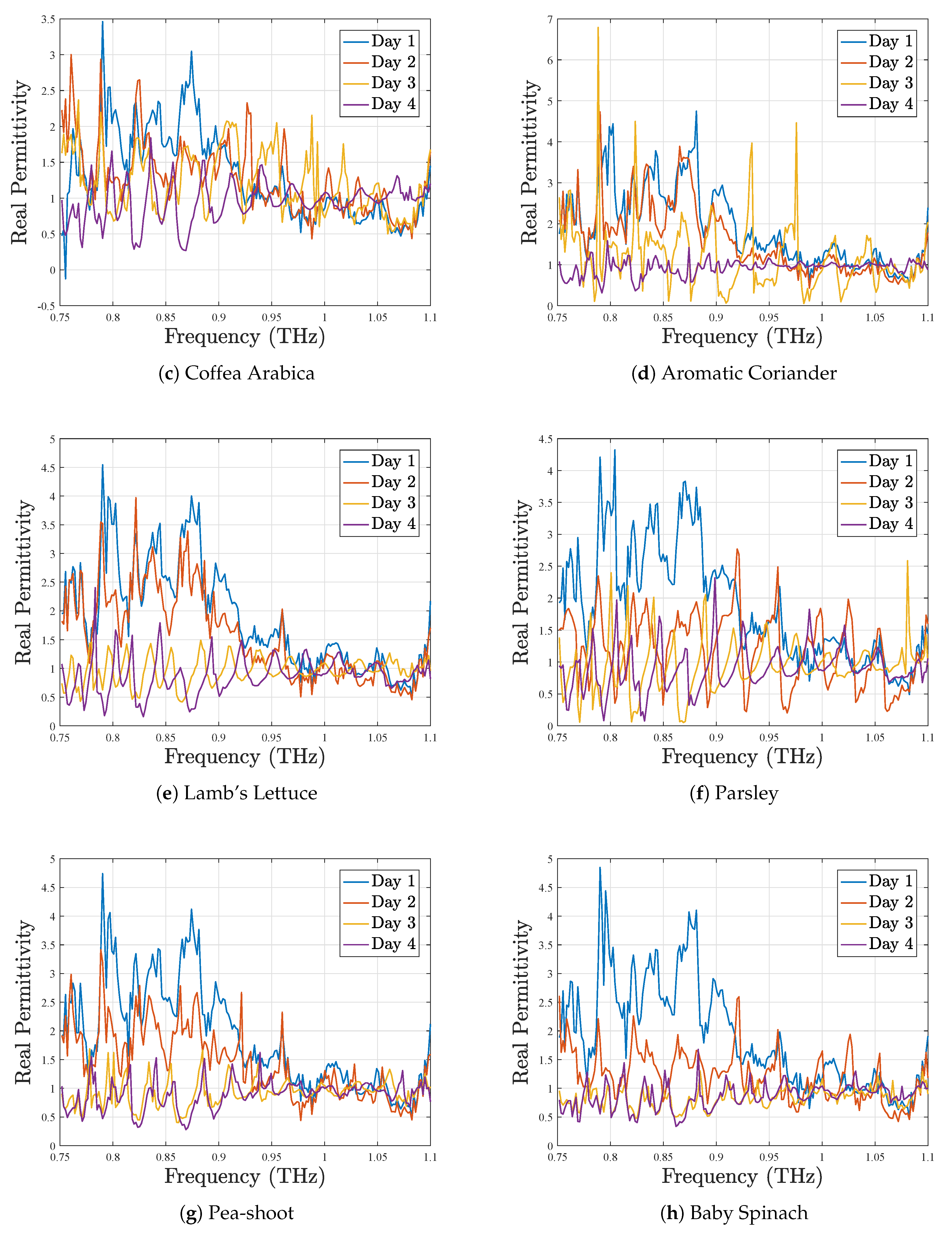 Applsci 09 02781 g004b