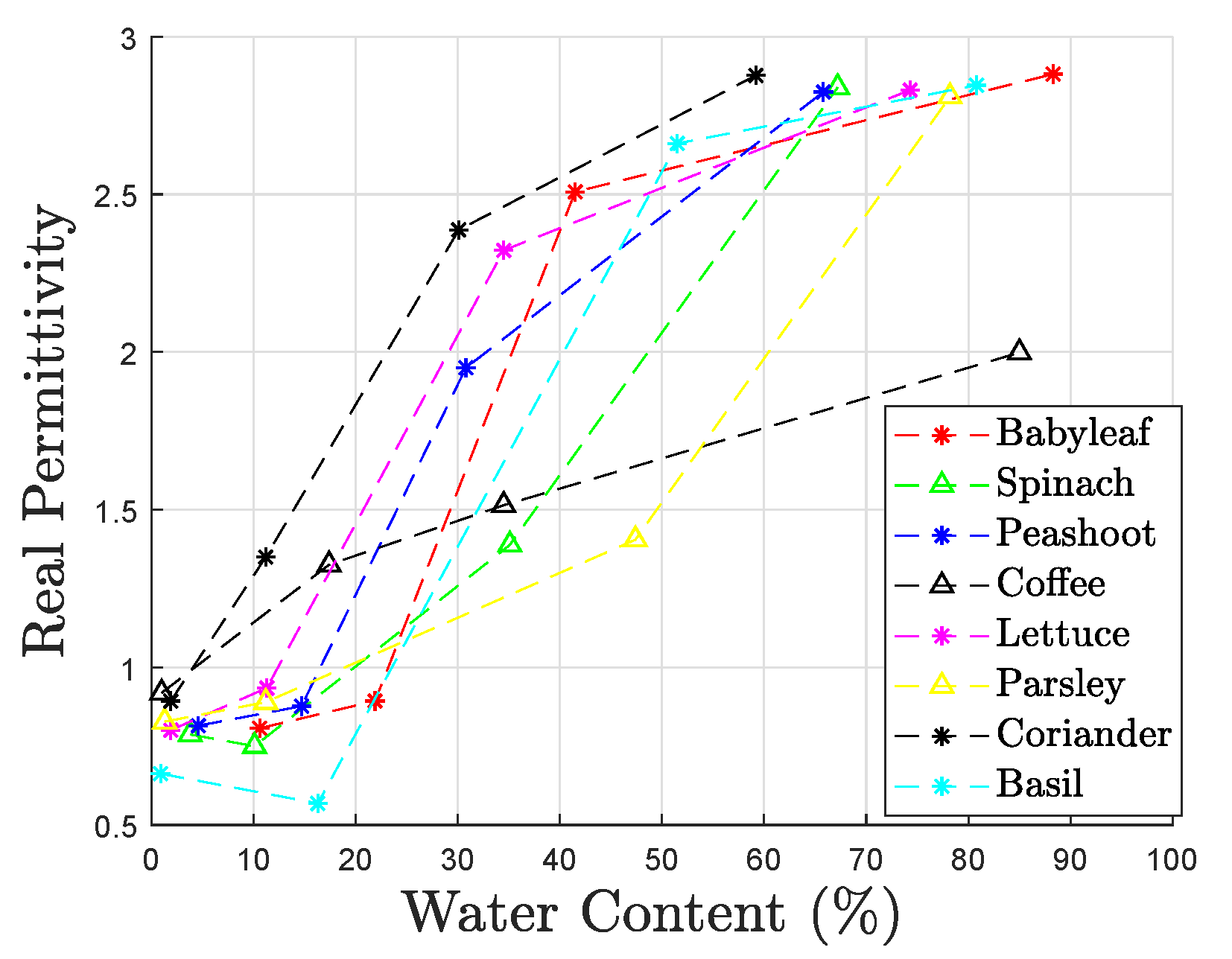 Applsci 09 02781 g005