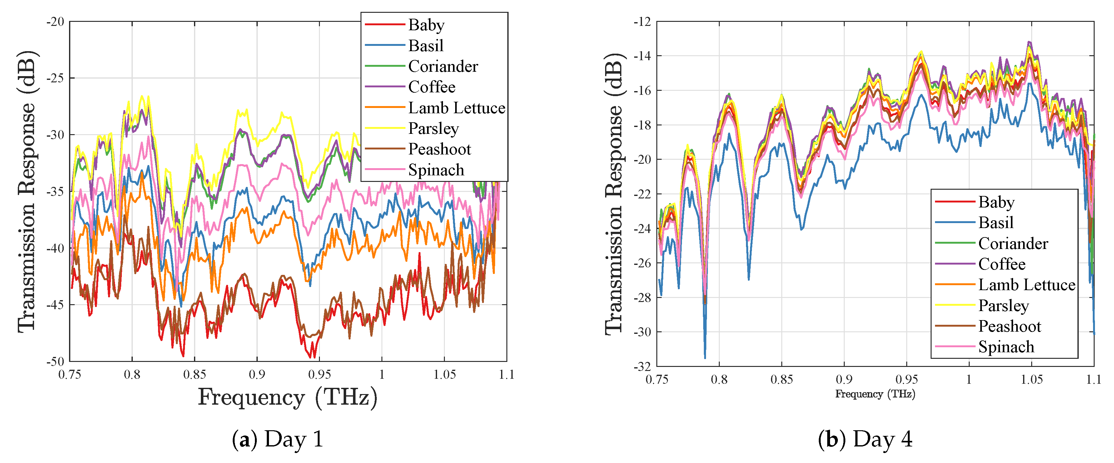 Applsci 09 02781 g007