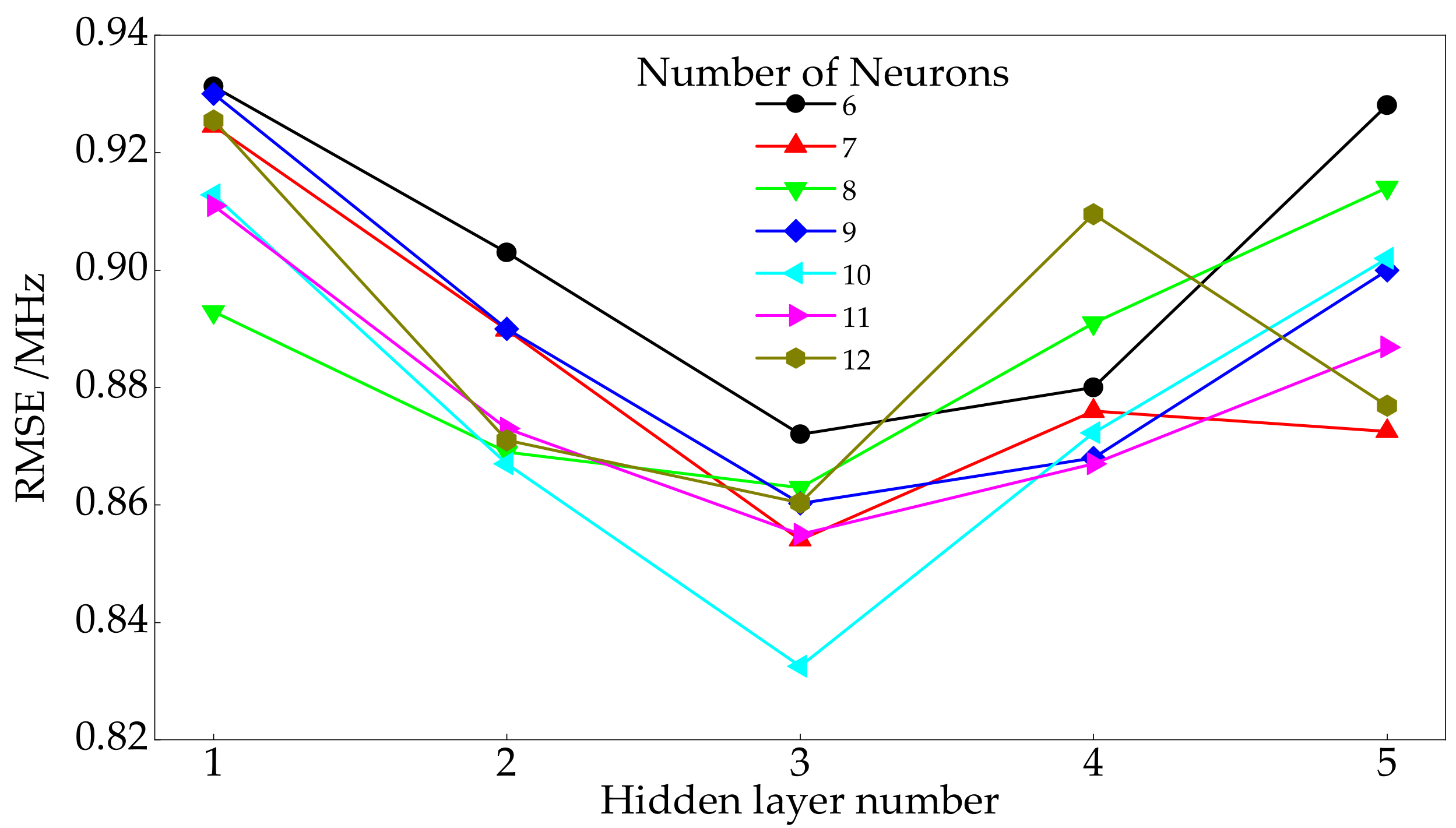 Applsci 09 02782 g002