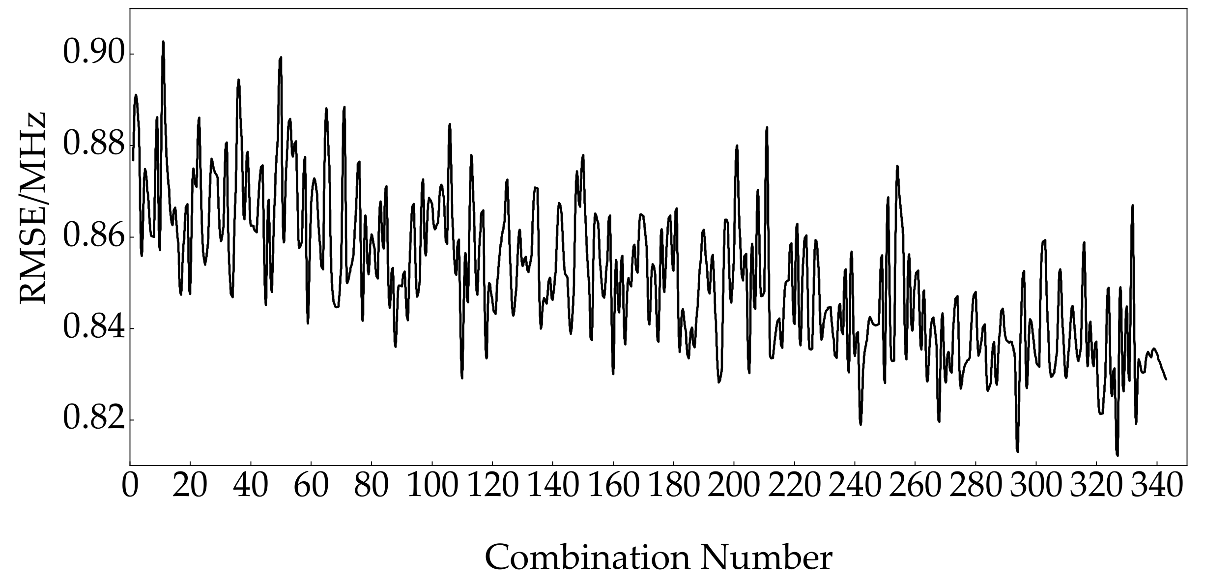 Applsci 09 02782 g003