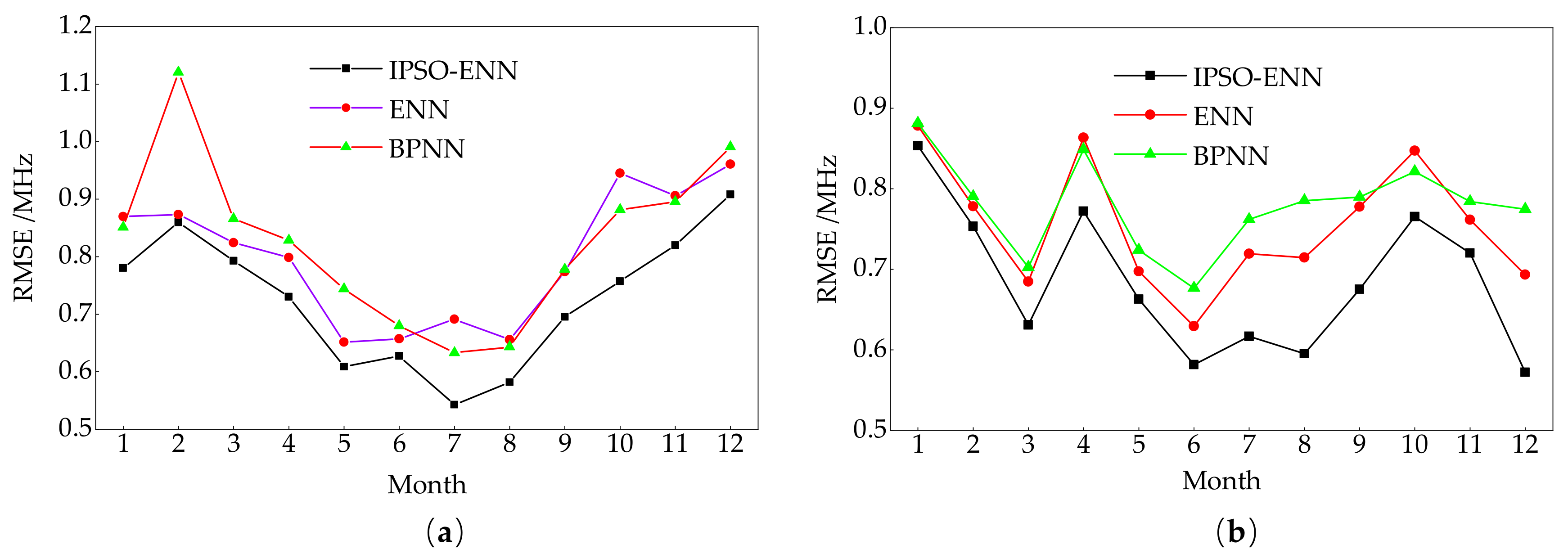 Applsci 09 02782 g005