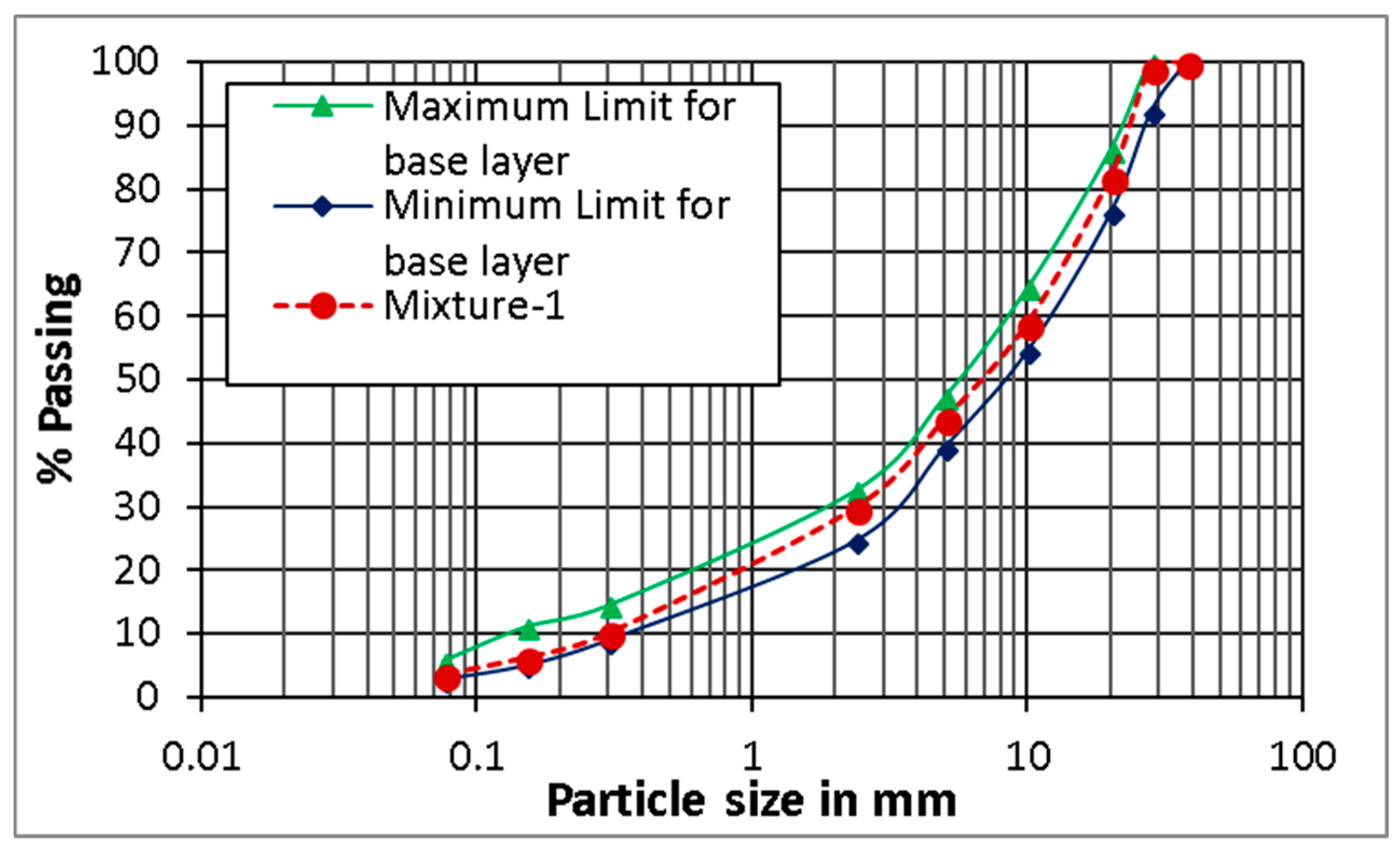 Applsci 09 02783 g002