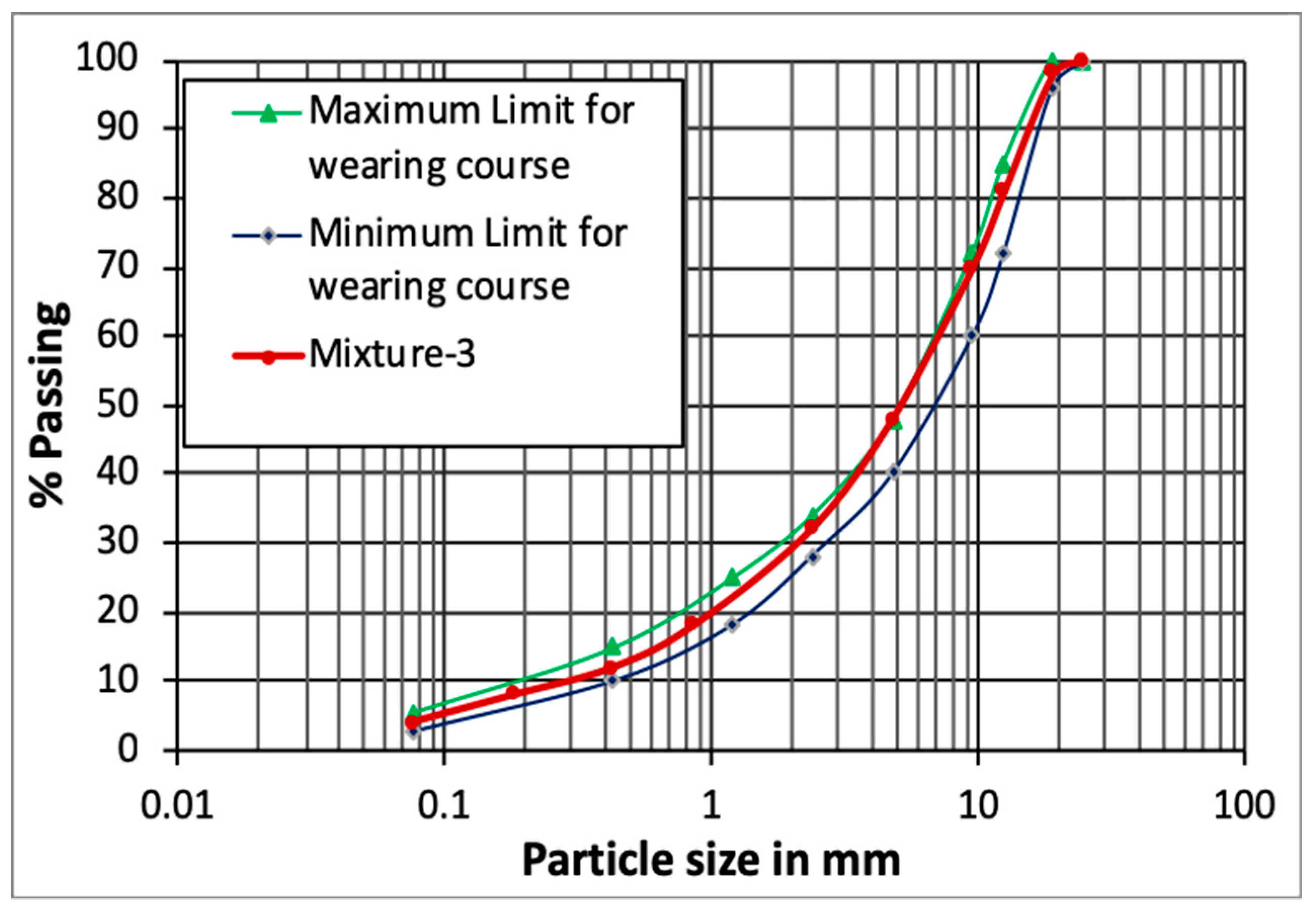 Applsci 09 02783 g004