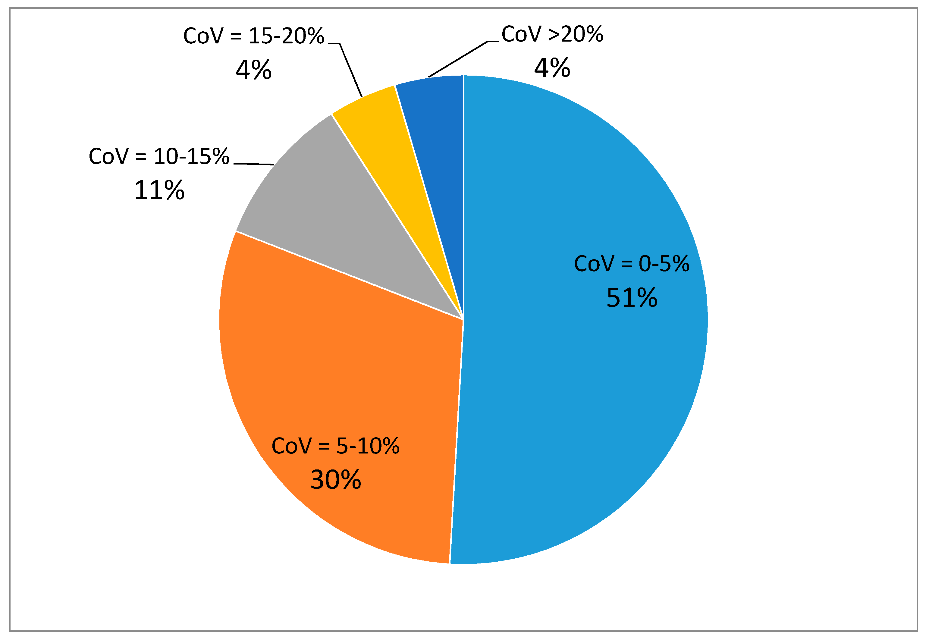 Applsci 09 02783 g006