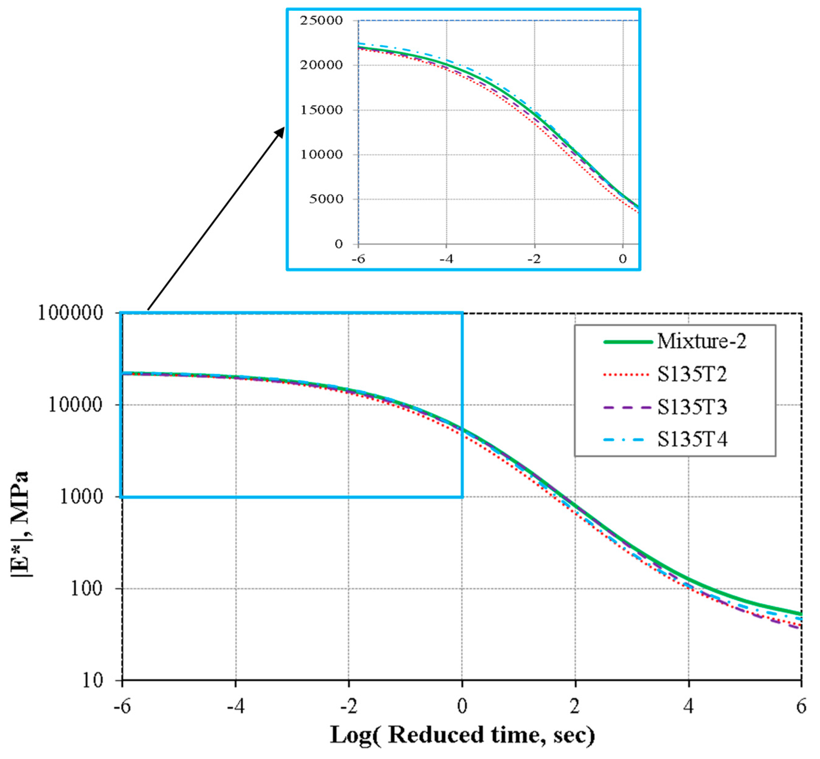 Applsci 09 02783 g008