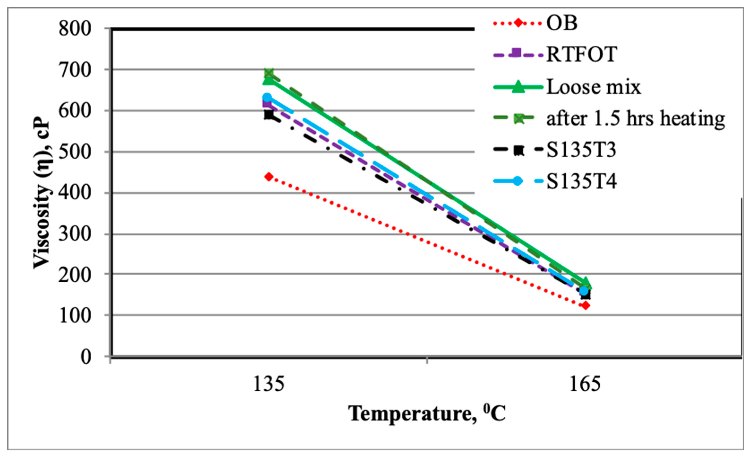 Applsci 09 02783 g010