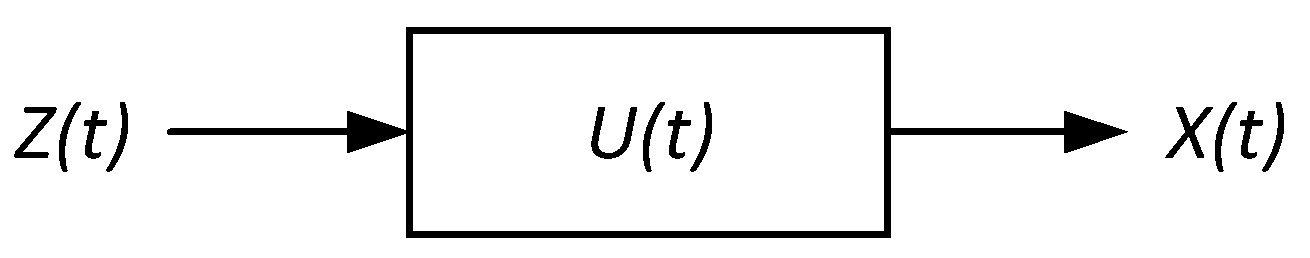 Applsci 09 02786 g003