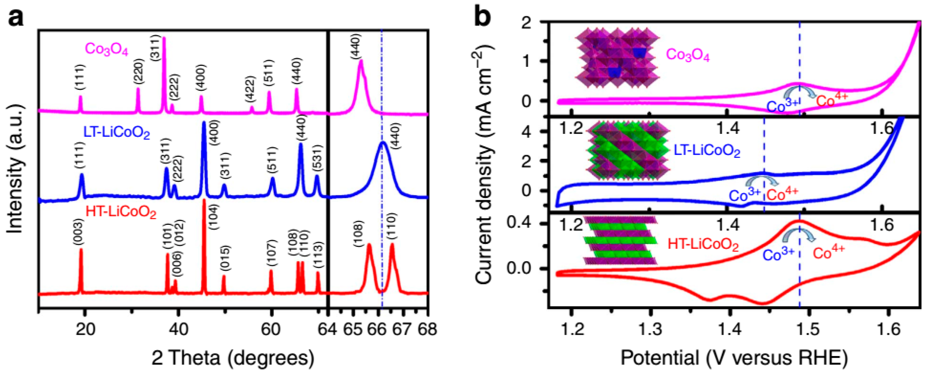 Applsci 09 02787 g006