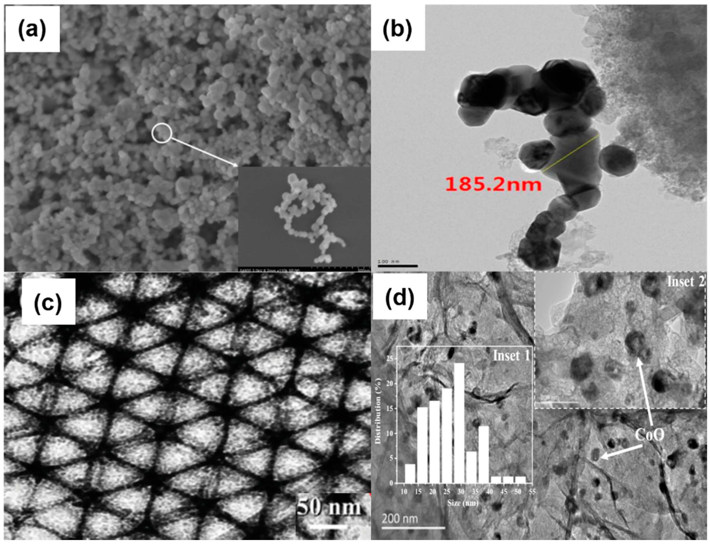 Applsci 09 02787 g007