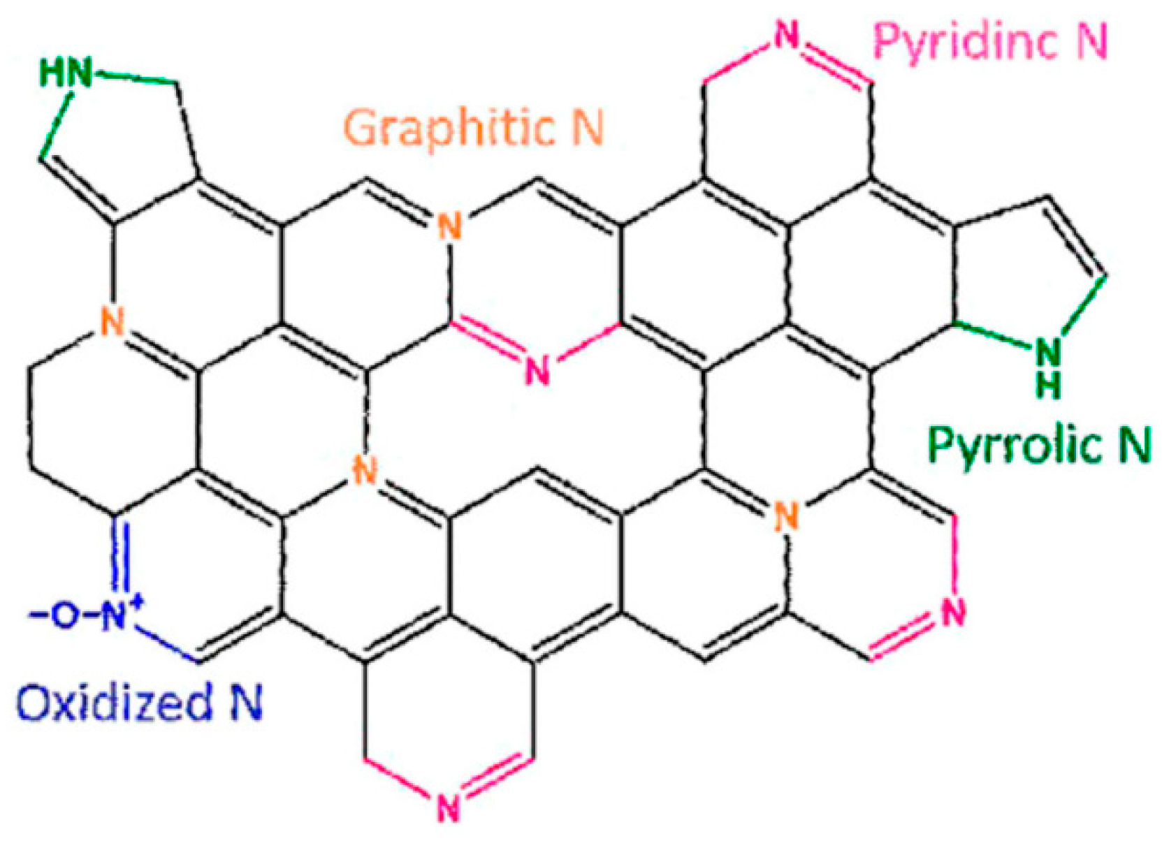 Applsci 09 02787 g008