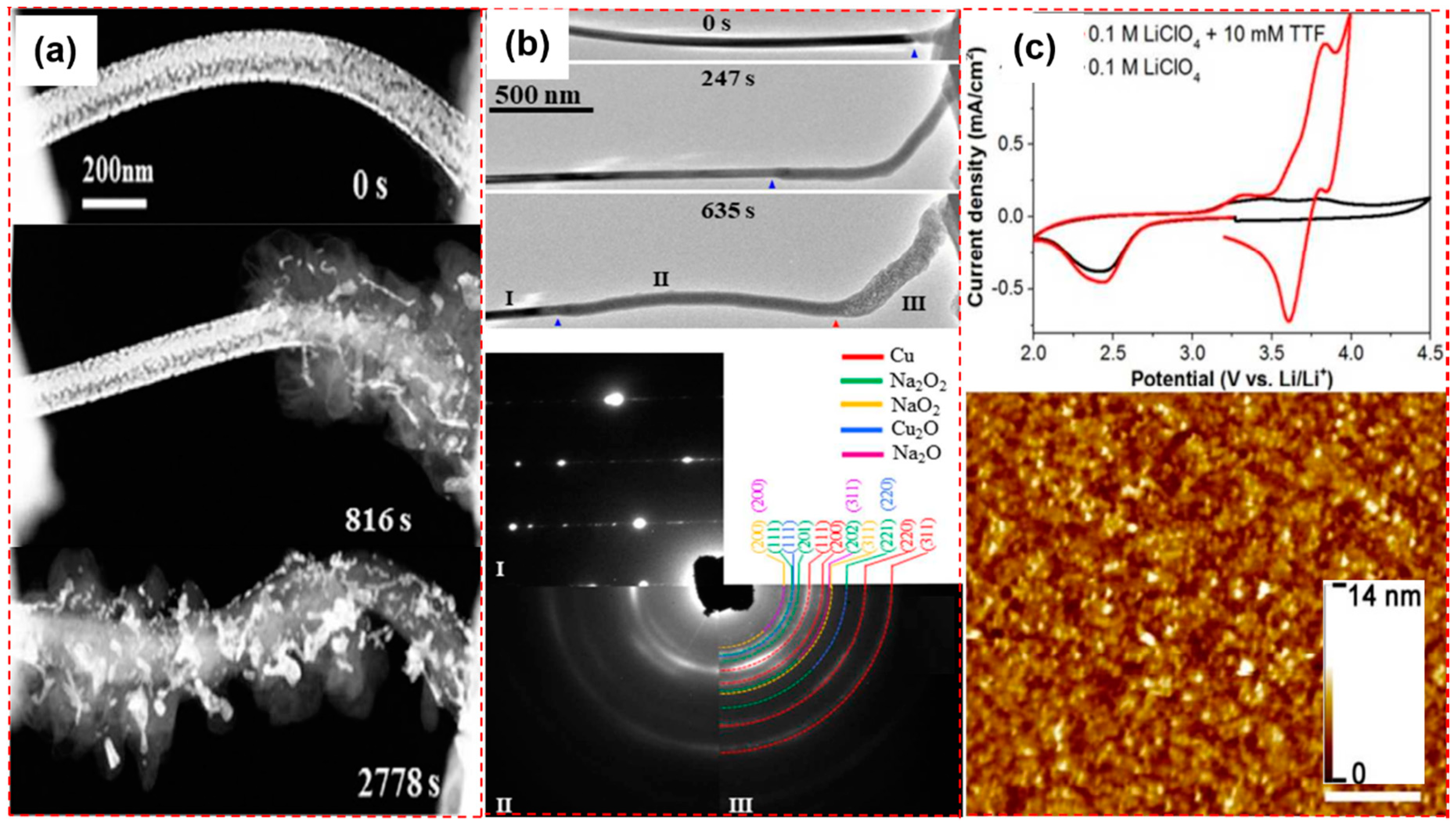 Applsci 09 02787 g009