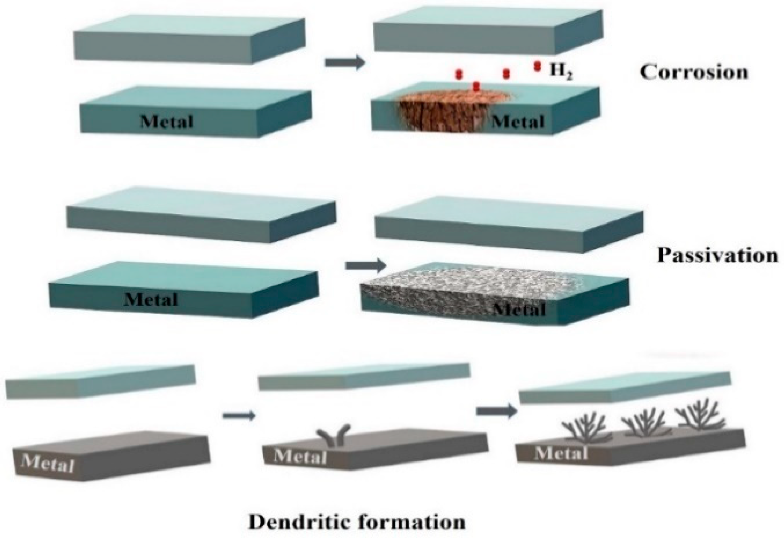 Applsci 09 02787 g012