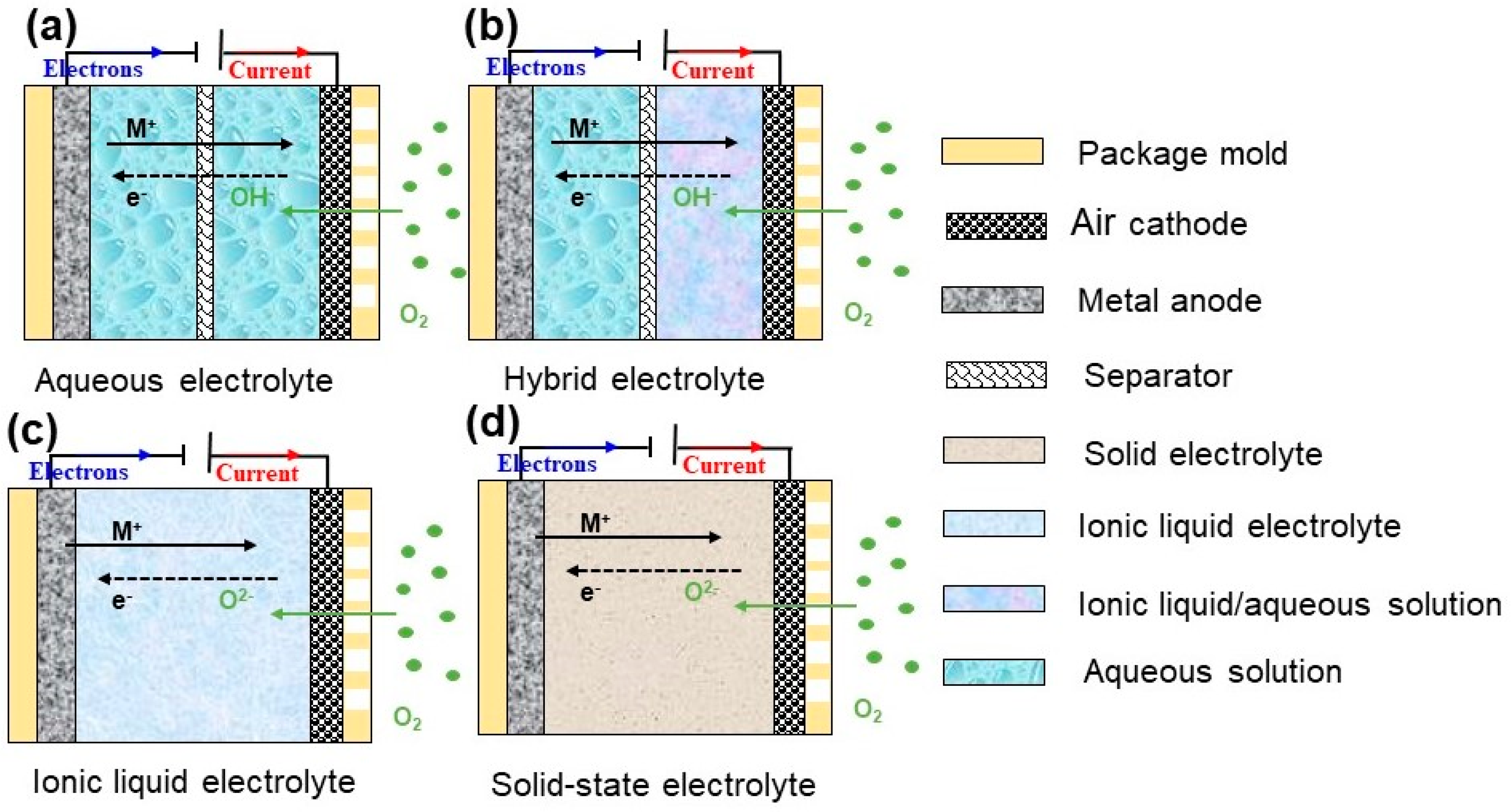 Applsci 09 02787 g013