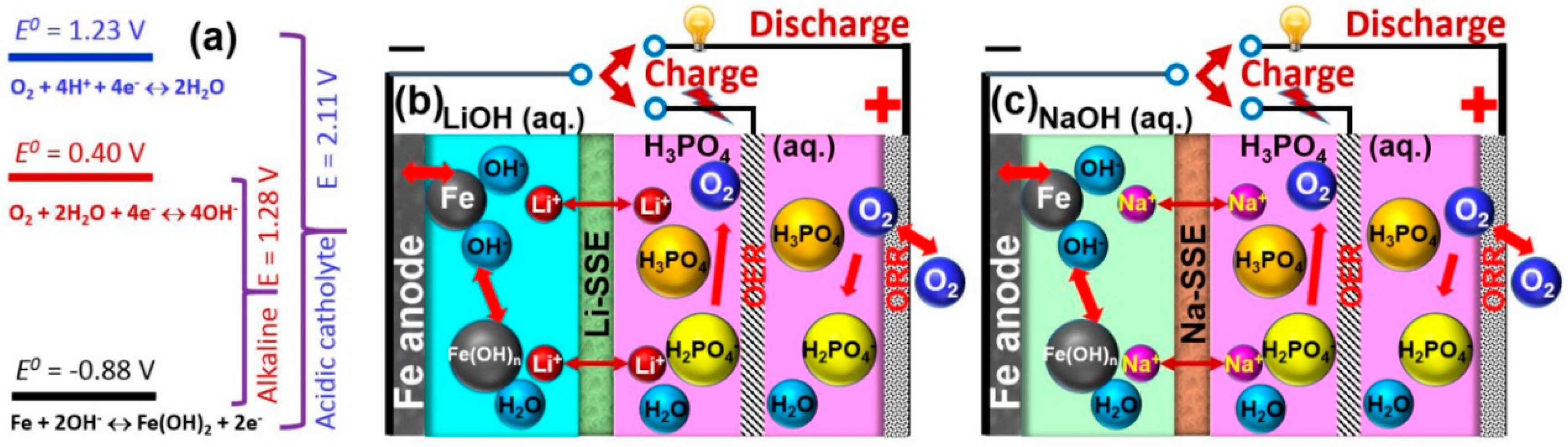 Applsci 09 02787 g014