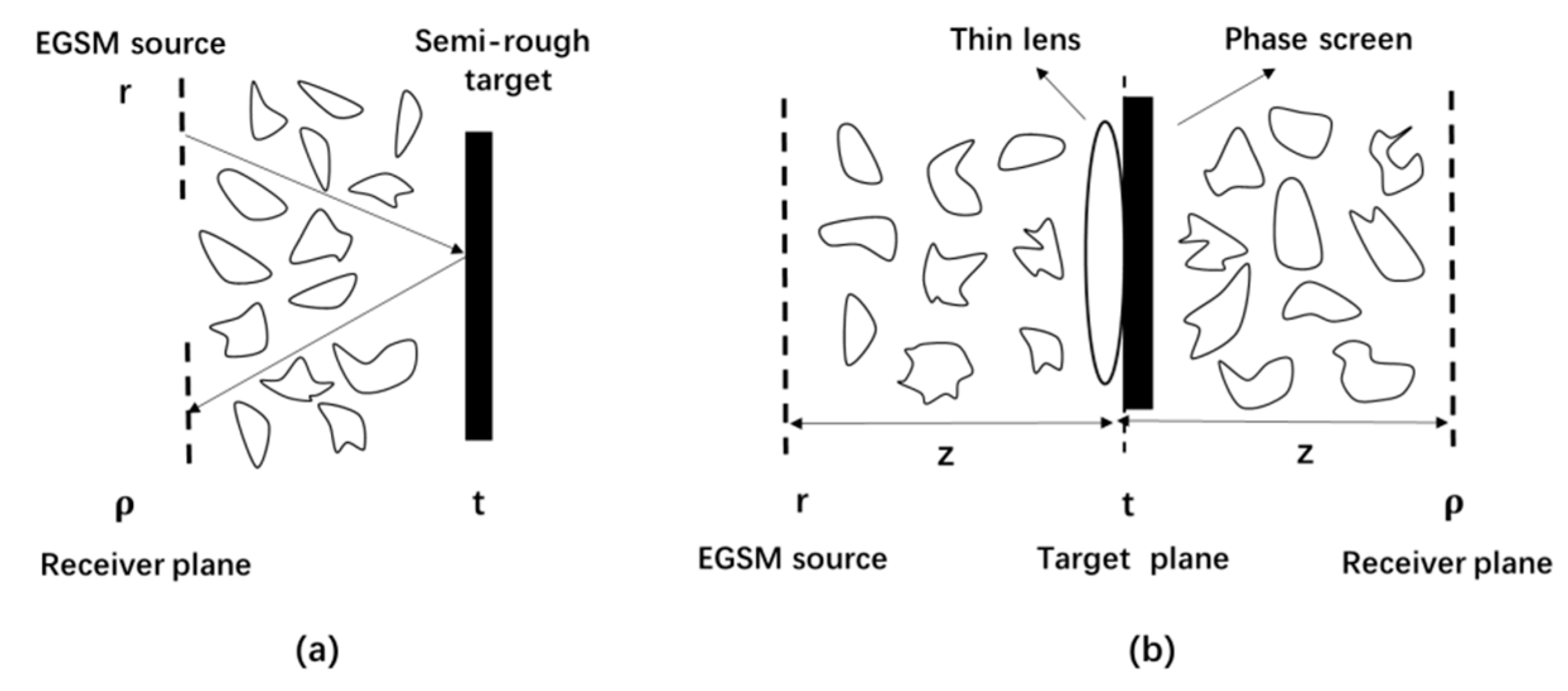 Applsci 09 02790 g001 Applsci 09 02790 g001