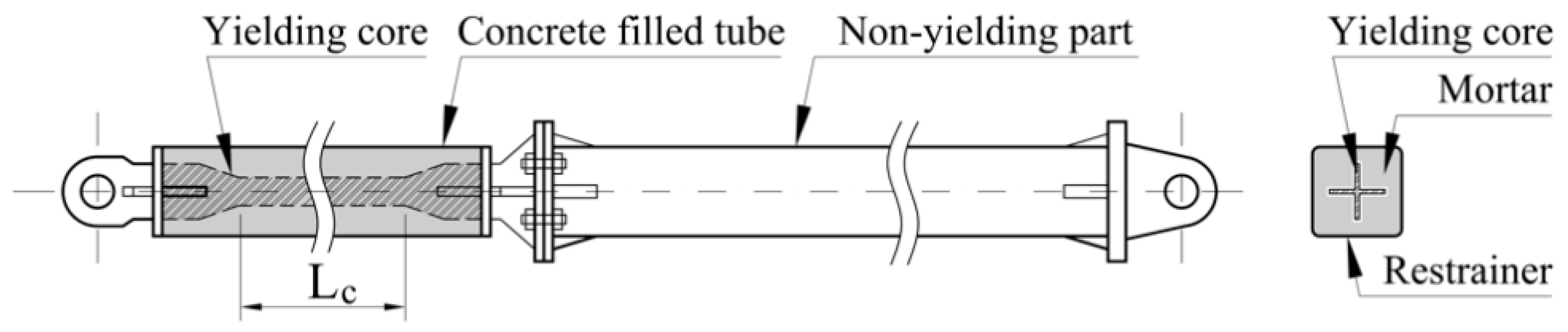 Applsci 09 02791 g001