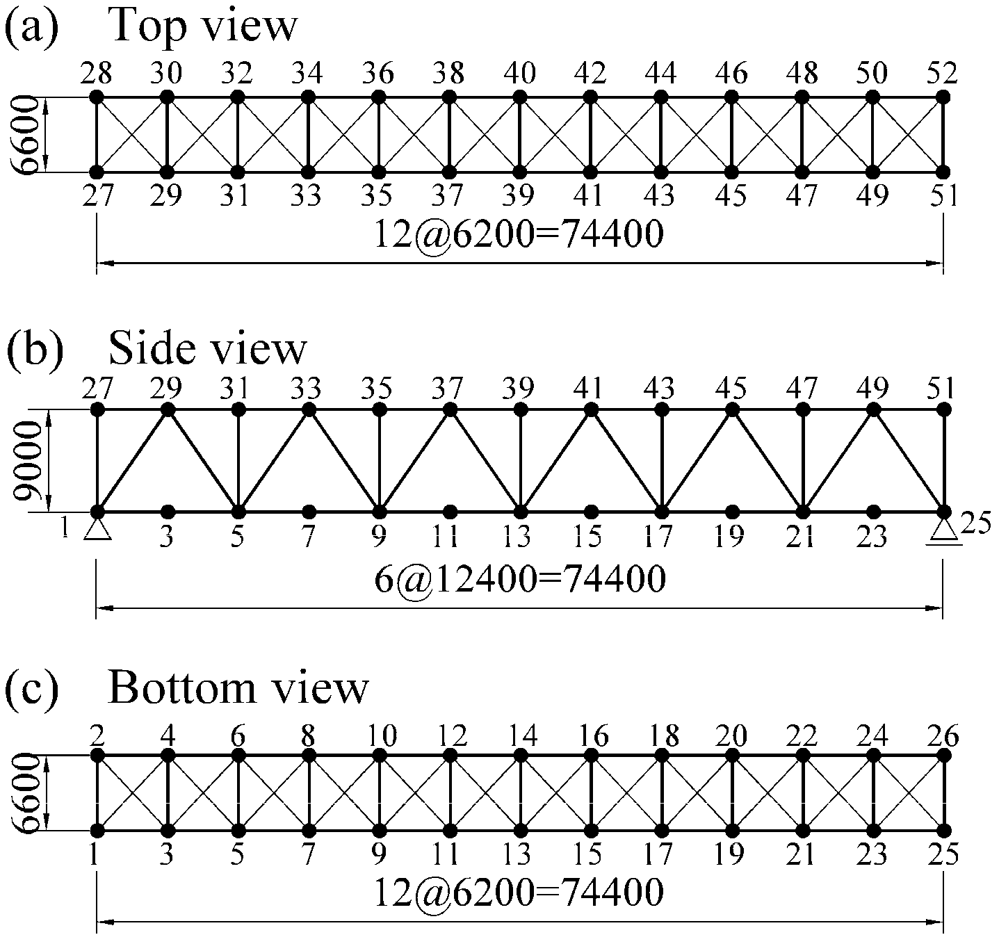 Applsci 09 02791 g002