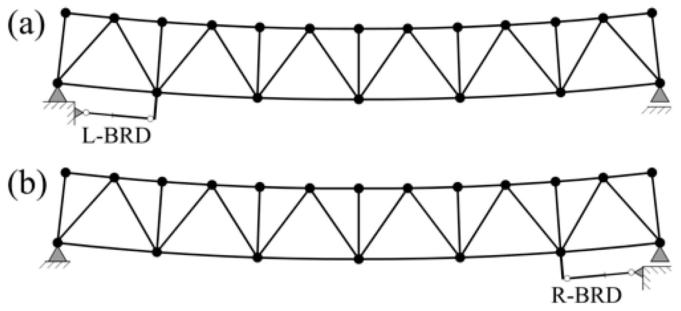 Applsci 09 02791 g006