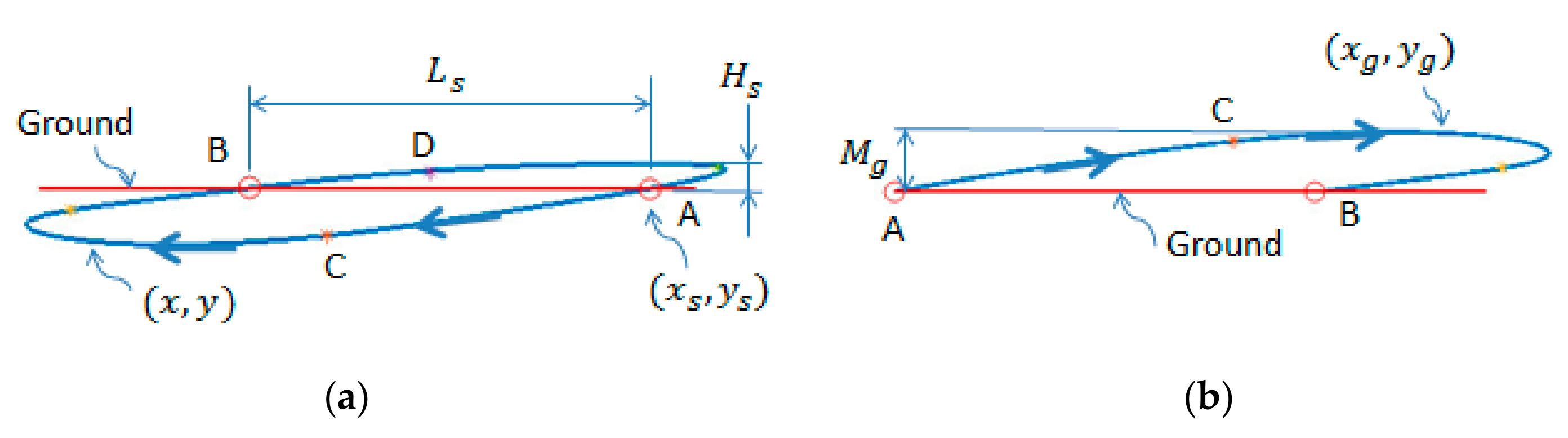 Applsci 09 02792 g008