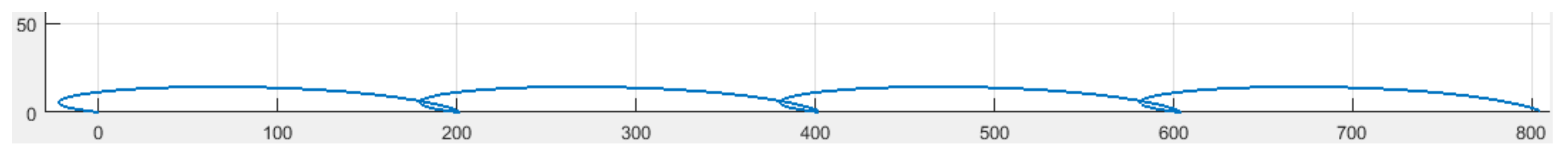 Applsci 09 02792 g010