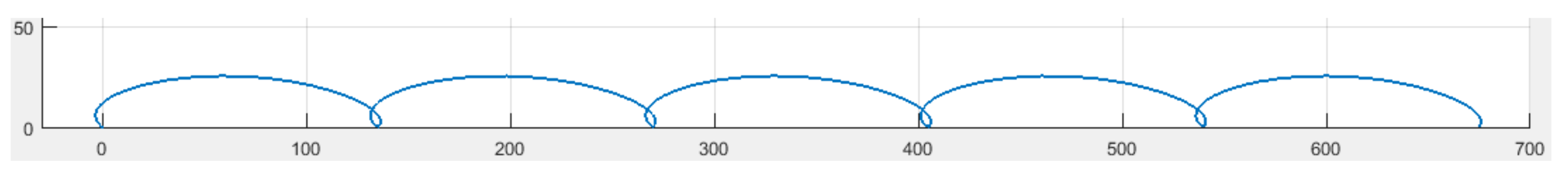 Applsci 09 02792 g012