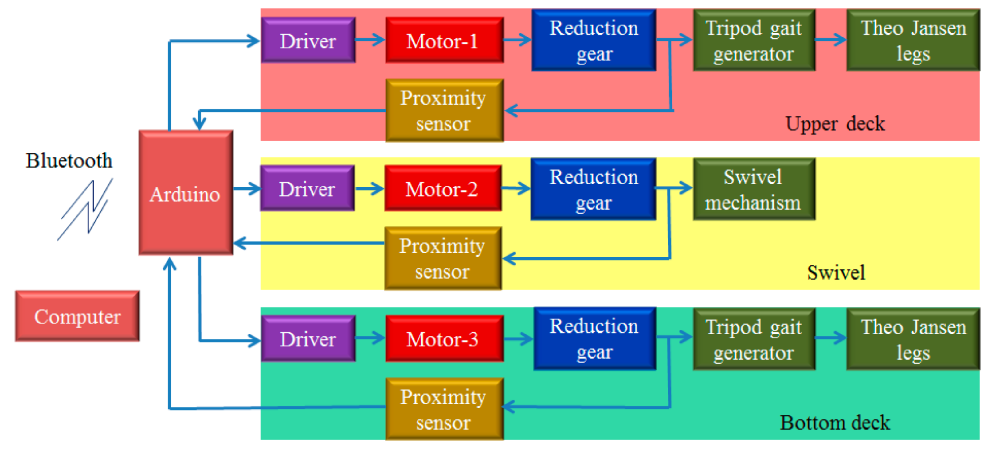 Applsci 09 02792 g014