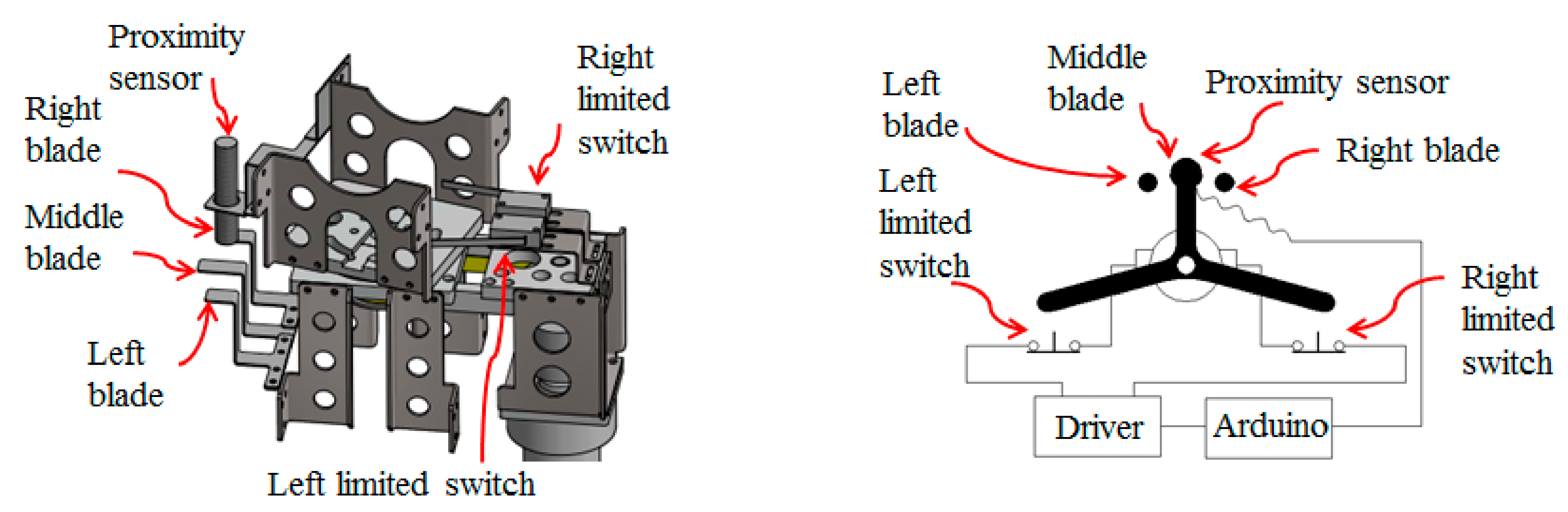 Applsci 09 02792 g016