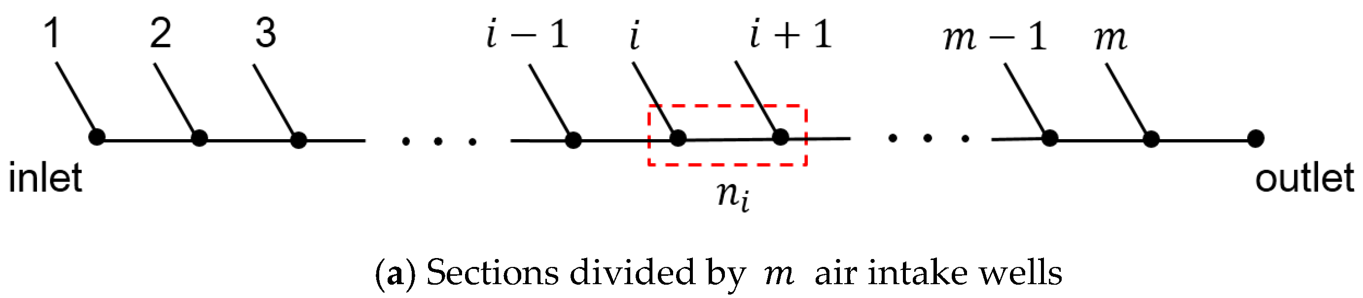 Applsci 09 02793 g004a 550