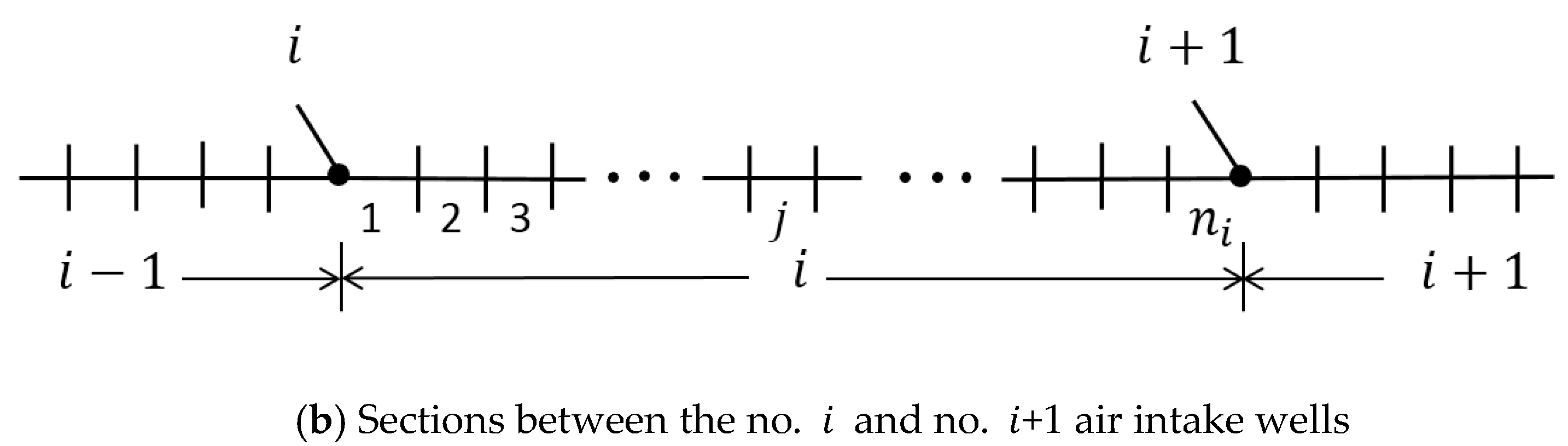 Applsci 09 02793 g004b 550