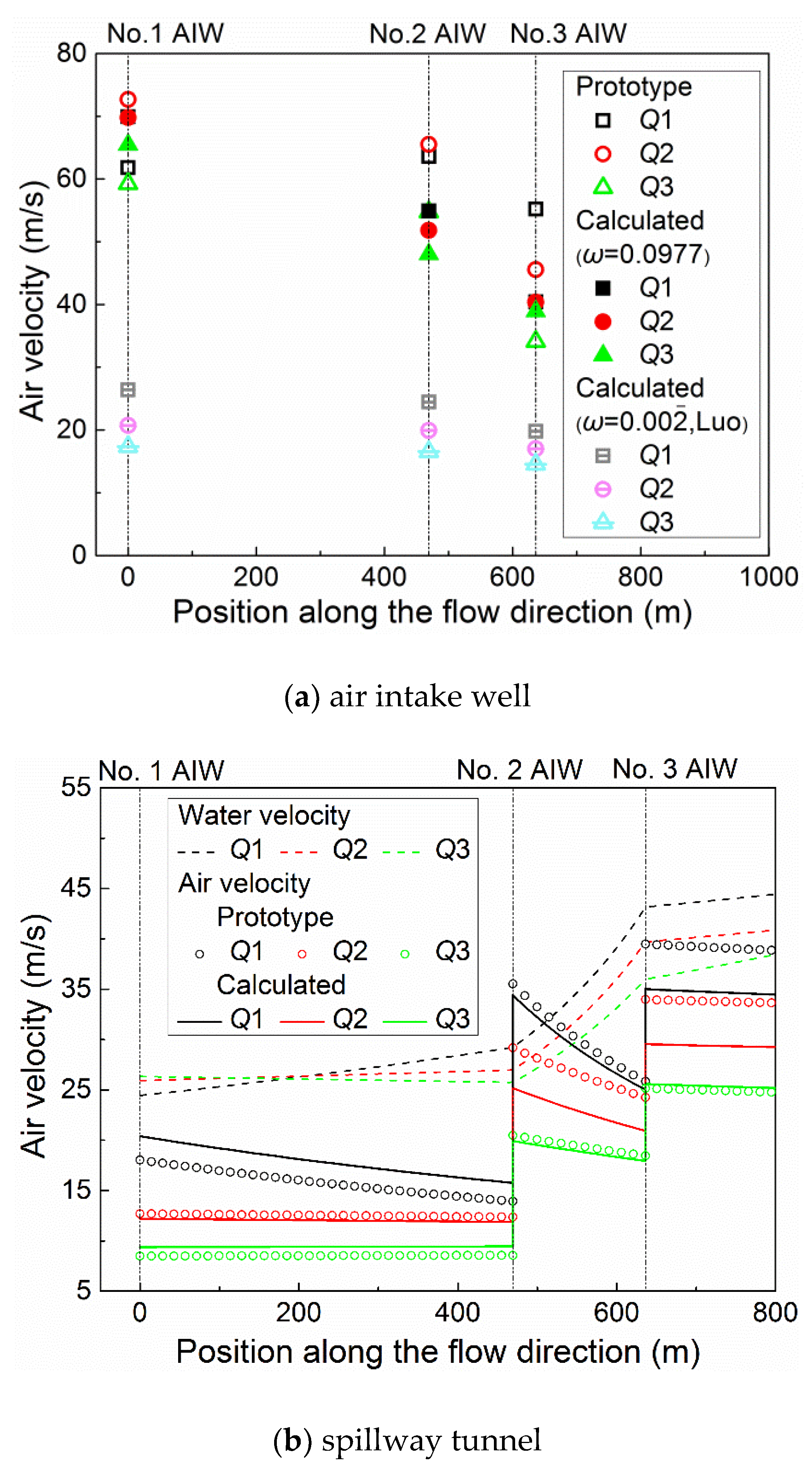 Applsci 09 02793 g007 550