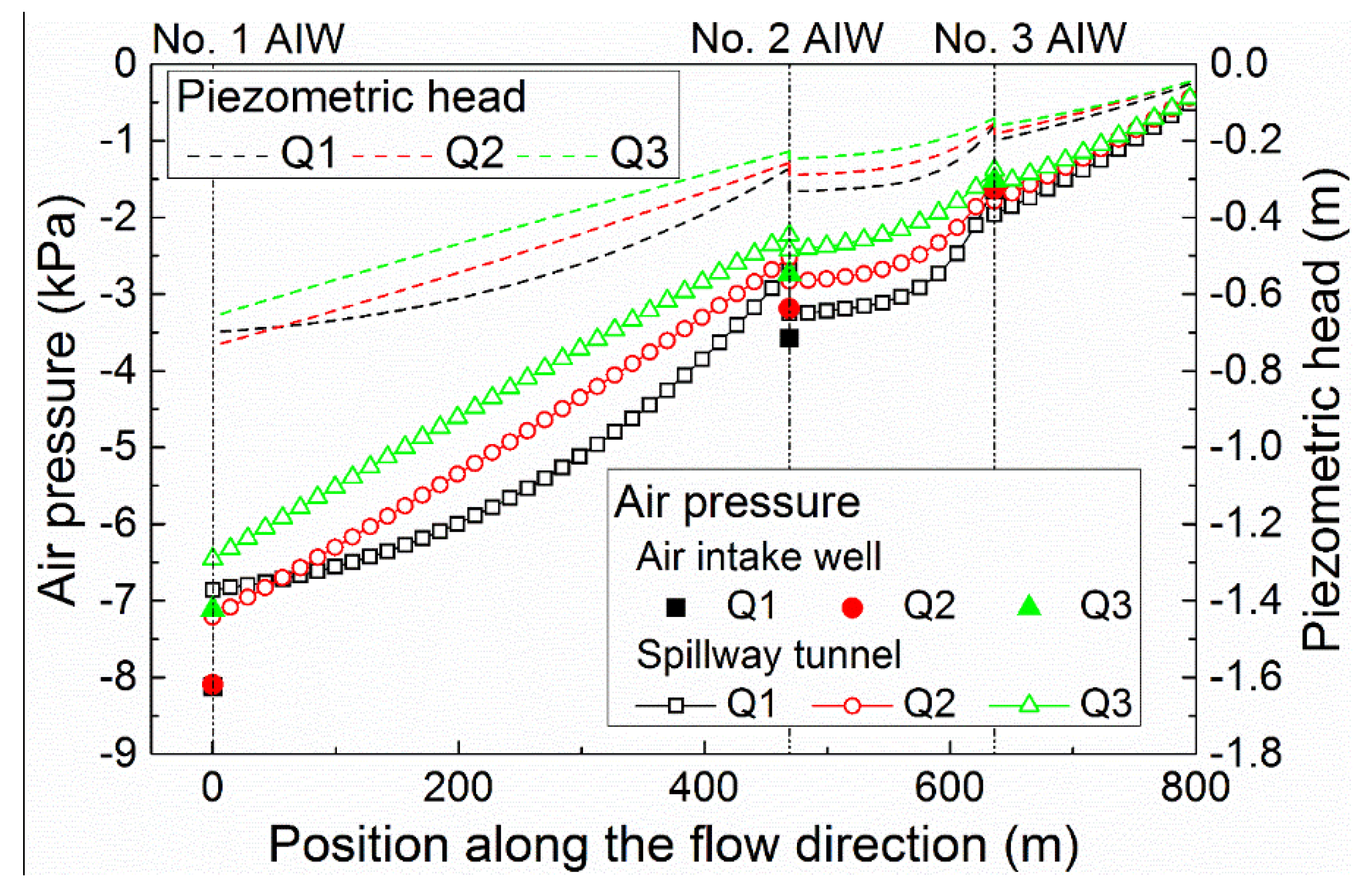 Applsci 09 02793 g008 550