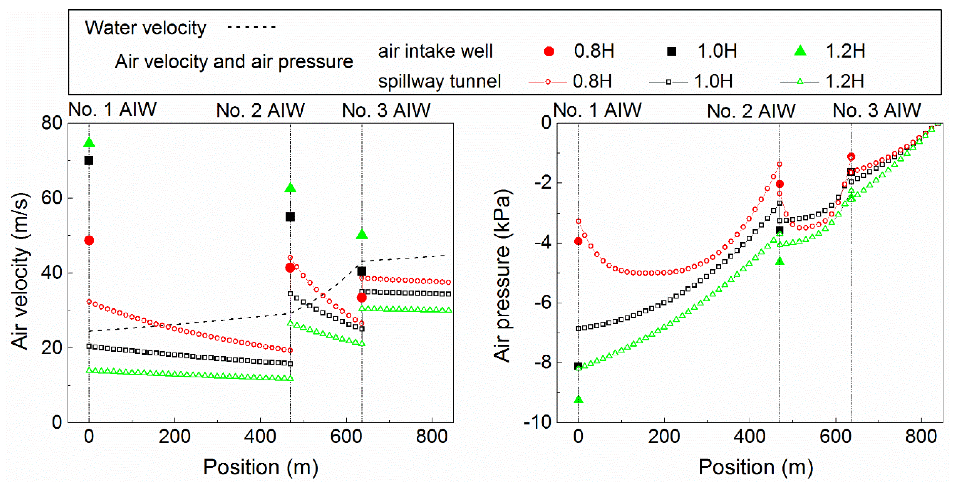 Applsci 09 02793 g009 550