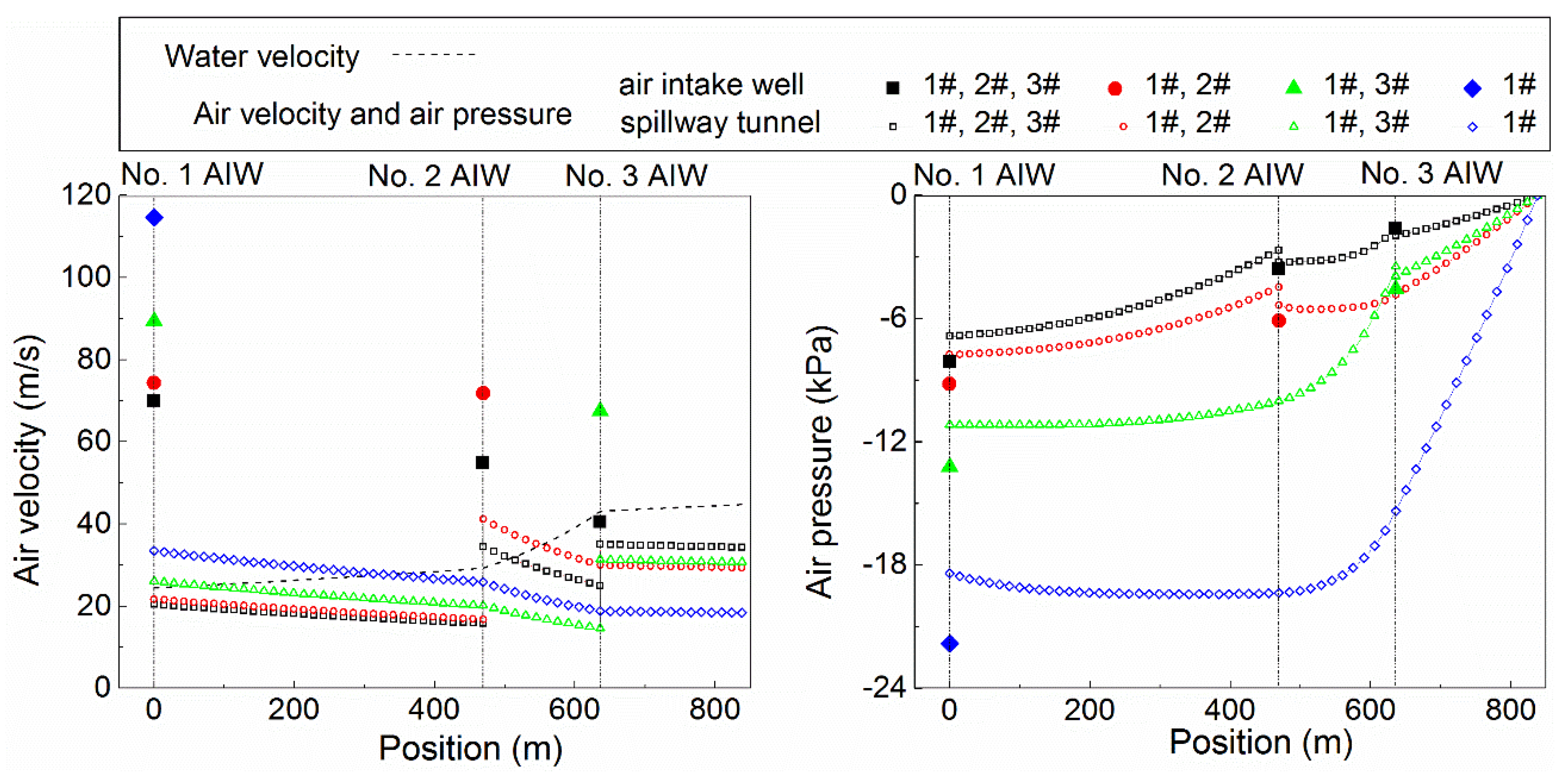 Applsci 09 02793 g010 550